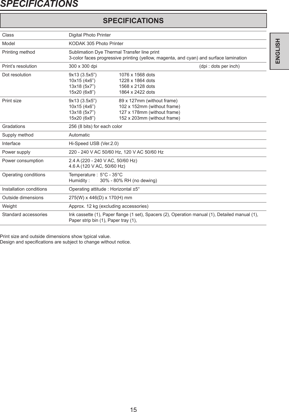 15ENGLISHSPECIFICATIONSClass Digital Photo PrinterModel KODAK 305 Photo PrinterPrinting method Sublimation Dye Thermal Transfer line print3-color faces progressive printing (yellow, magenta, and cyan) and surface laminationPrint’s resolution 300 x 300 dpi   (dpi : dots per inch)Dot resolution 9x13 (3.5x5”) 10x15 (4x6”) 13x18 (5x7”) 15x20 (6x8”) 1076 x 1568 dots1228 x 1864 dots1568 x 2128 dots1864 x 2422 dots Print size 9x13 (3.5x5”) 10x15 (4x6”) 13x18 (5x7”) 15x20 (6x8”) 89 x 127mm (without frame)102 x 152mm (without frame)127 x 178mm (without frame)152 x 203mm (without frame)Gradations 256 (8 bits) for each colorSupply method AutomaticInterface Hi-Speed USB (Ver.2.0)Power supply 220 - 240 V AC 50/60 Hz, 120 V AC 50/60 HzPower consumption 2.4 A (220 - 240 V AC, 50/60 Hz)4.6 A (120 V AC, 50/60 Hz)Operating conditions Temperature :  5°C - 35°C Humidity :   30% - 80% RH (no dewing)Installation conditions Operating attitude : Horizontal ±5°Outside dimensions 275(W) x 446(D) x 170(H) mmWeight Approx. 12 kg (excluding accessories)Standard accessoriesInk cassette (1), Paper ange (1 set), Spacers (2), Operation manual (1), Detailed manual (1), Paper strip bin (1), Paper tray (1), Print size and outside dimensions show typical value.Design and specications are subject to change without notice.SPECIFICATIONS