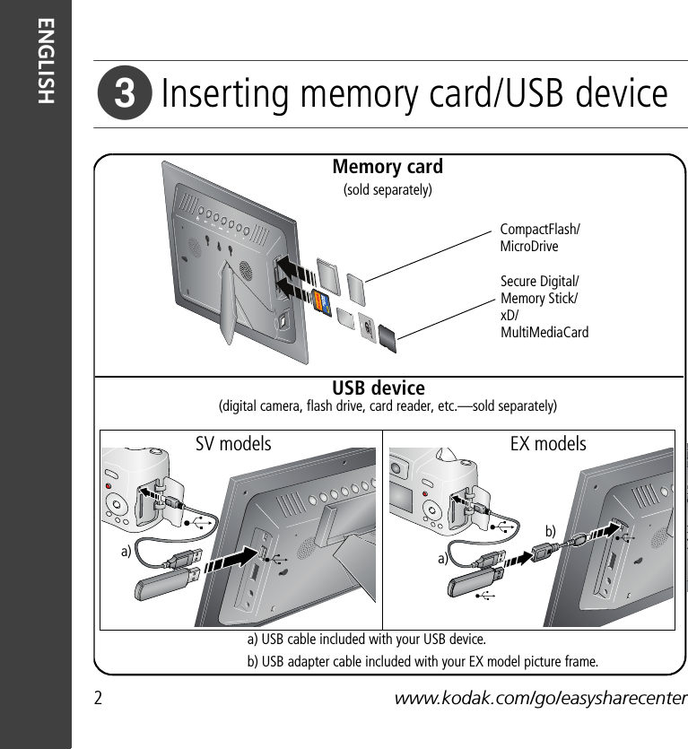 2www.kodak.com/go/easysharecenterENGLISHInserting memory card/USB deviceMemory card(sold separately)CompactFlash/ MicroDriveSecure Digital/ Memory Stick/ xD/ MultiMediaCarda)  a) b) SV models EX modelsUSB device(digital camera, flash drive, card reader, etc.—sold separately)a) USB cable included with your USB device.b) USB adapter cable included with your EX model picture frame.