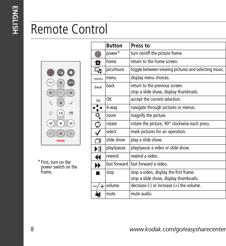 8www.kodak.com/go/easysharecenterENGLISHRemote ControlButton Press topower* turn on/off the picture frame.home return to the home screen.pics/music toggle between viewing pictures and selecting music.menu display menu choices.back return to the previous screen.stop a slide show, display thumbnails.OK accept the current selection.4-way navigate through pictures or menus.zoom magnify the picture.rotate rotate the picture, 90° clockwise each press.select mark pictures for an operation.slide show play a slide show.play/pause play/pause a video or slide show.rewind rewind a video.fast forward fast forward a video.stop stop a video, display the first frame.stop a slide show, display thumbnails.volume decrease (-) or increase (+) the volume.mute mute audio.backOKmenuFirst, turn on the power switch on the frame.*