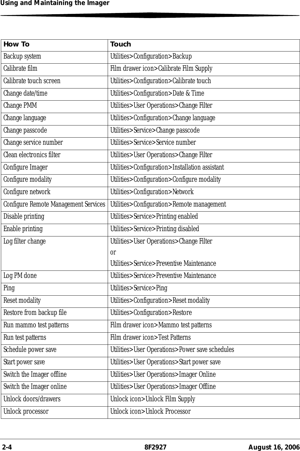  2-4 8F2927 August 16, 2006Using and Maintaining the ImagerBackup system Utilities&gt;Configuration&gt;BackupCalibrate film Film drawer icon&gt;Calibrate Film SupplyCalibrate touch screen Utilities&gt;Configuration&gt;Calibrate touchChange date/time Utilities&gt;Configuration&gt;Date &amp; TimeChange PMM Utilities&gt;User Operations&gt;Change FilterChange language Utilities&gt;Configuration&gt;Change languageChange passcode Utilities&gt;Service&gt;Change passcodeChange service number Utilities&gt;Service&gt;Service numberClean electronics filter Utilities&gt;User Operations&gt;Change FilterConfigure Imager Utilities&gt;Configuration&gt;Installation assistantConfigure modality Utilities&gt;Configuration&gt;Configure modalityConfigure network Utilities&gt;Configuration&gt;NetworkConfigure Remote Management Services Utilities&gt;Configuration&gt;Remote managementDisable printing Utilities&gt;Service&gt;Printing enabledEnable printing Utilities&gt;Service&gt;Printing disabledLog filter change Utilities&gt;User Operations&gt;Change FilterorUtilities&gt;Service&gt;Preventive MaintenanceLog PM done Utilities&gt;Service&gt;Preventive MaintenancePing Utilities&gt;Service&gt;PingReset modality Utilities&gt;Configuration&gt;Reset modalityRestore from backup file Utilities&gt;Configuration&gt;RestoreRun mammo test patterns Film drawer icon&gt;Mammo test patternsRun test patterns Film drawer icon&gt;Test PatternsSchedule power save Utilities&gt;User Operations&gt;Power save schedulesStart power save Utilities&gt;User Operations&gt;Start power saveSwitch the Imager offline Utilities&gt;User Operations&gt;Imager OnlineSwitch the Imager online Utilities&gt;User Operations&gt;Imager OfflineUnlock doors/drawers Unlock icon&gt;Unlock Film SupplyUnlock processor Unlock icon&gt;Unlock ProcessorHow To Touch