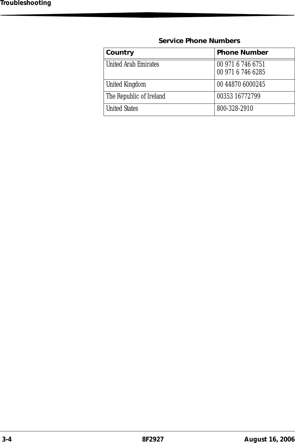  3-4 8F2927 August 16, 2006TroubleshootingUnited Arab Emirates 00 971 6 746 675100 971 6 746 6285United Kingdom 00 44870 6000245The Republic of Ireland 00353 16772799United States 800-328-2910Service Phone NumbersCountry Phone Number