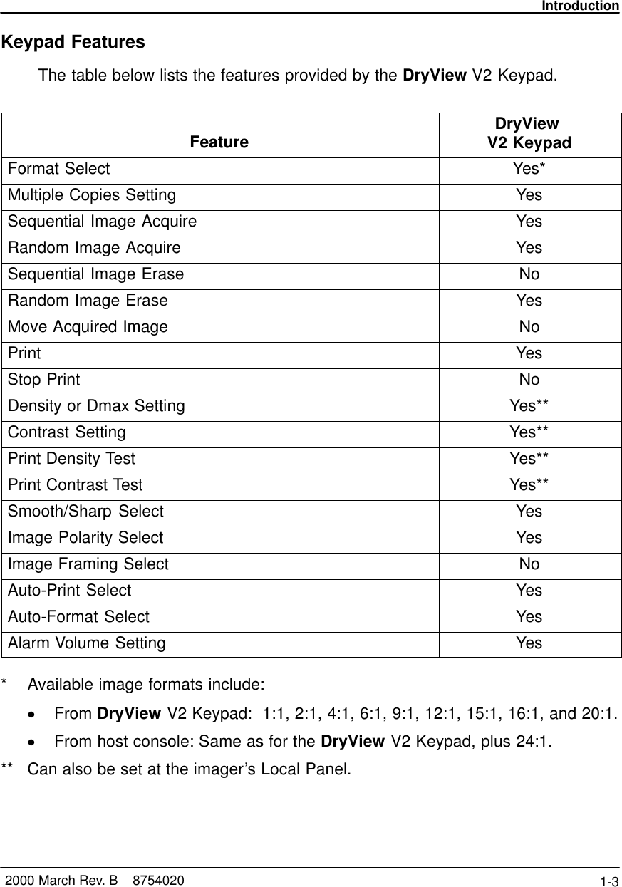 Introduction1-3 2000 March Rev. B    8754020Keypad FeaturesThe table below lists the features provided by the DryView V2 Keypad.Feature DryView V2 KeypadFormat Select Yes*Multiple Copies Setting YesSequential Image Acquire YesRandom Image Acquire YesSequential Image Erase NoRandom Image Erase YesMove Acquired Image NoPrint YesStop Print NoDensity or Dmax Setting Yes**Contrast Setting Yes**Print Density Test Yes**Print Contrast Test Yes**Smooth/Sharp Select YesImage Polarity Select YesImage Framing Select NoAuto-Print Select YesAuto-Format Select YesAlarm Volume Setting Yes* Available image formats include:From DryView V2 Keypad:  1:1, 2:1, 4:1, 6:1, 9:1, 12:1, 15:1, 16:1, and 20:1.From host console: Same as for the DryView V2 Keypad, plus 24:1.** Can also be set at the imager’s Local Panel.