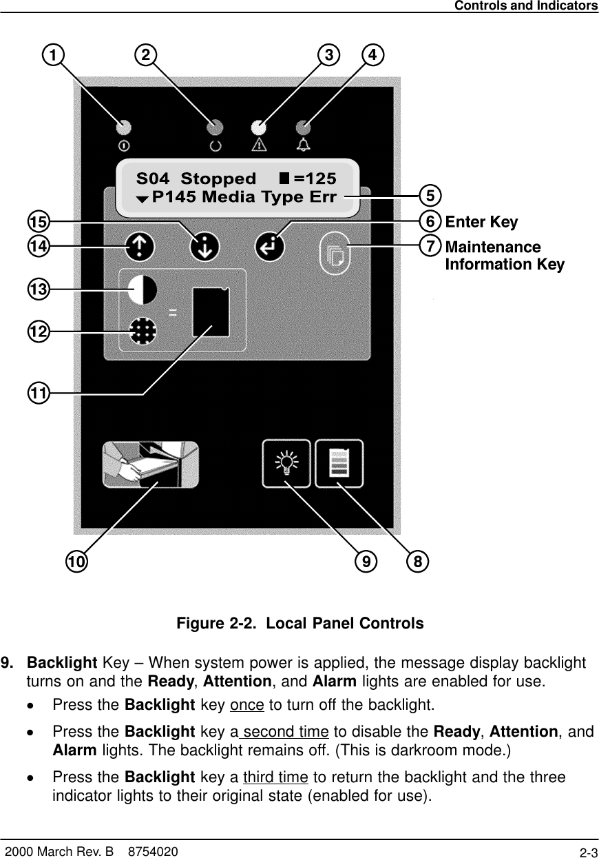 Controls and Indicators2-3 2000 March Rev. B    8754020Figure 2-2. Local Panel Controls9. Backlight Key – When system power is applied, the message display backlightturns on and the Ready, Attention, and Alarm lights are enabled for use.Press the Backlight key once to turn off the backlight.Press the Backlight key a second time to disable the Ready, Attention, andAlarm lights. The backlight remains off. (This is darkroom mode.)Press the Backlight key a third time to return the backlight and the threeindicator lights to their original state (enabled for use).