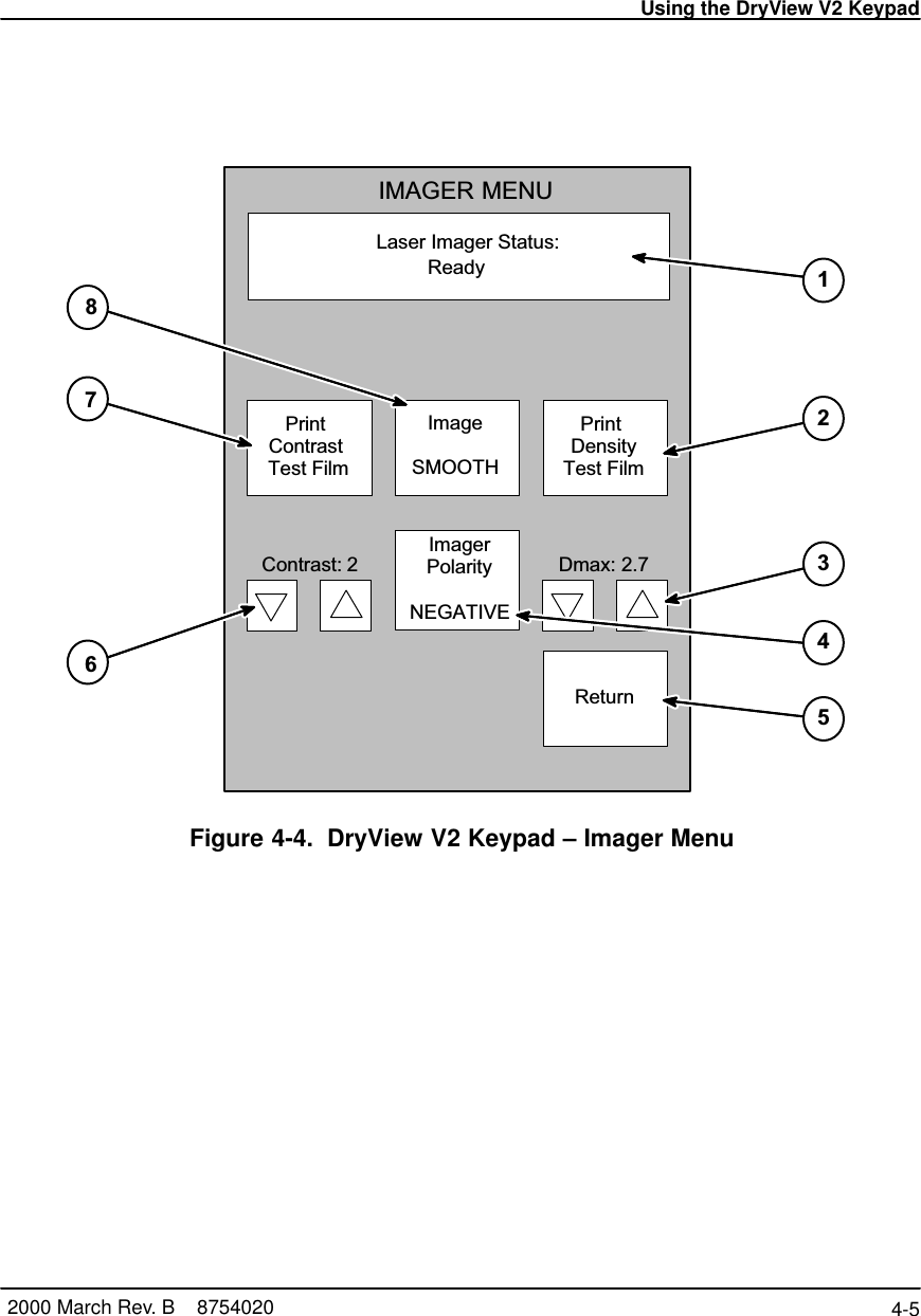 Using the DryView V2 Keypad4-5 2000 March Rev. B    8754020NGLI-17L8Laser Imager Status:IMAGER MENUReady   Print   Contrast    Test FilmImager Polarity NEGATIVE Return23451ImageSMOOTHContrast: 2 Dmax: 2.7Print  Density  Test Film6876Figure 4-4. DryView V2 Keypad – Imager Menu