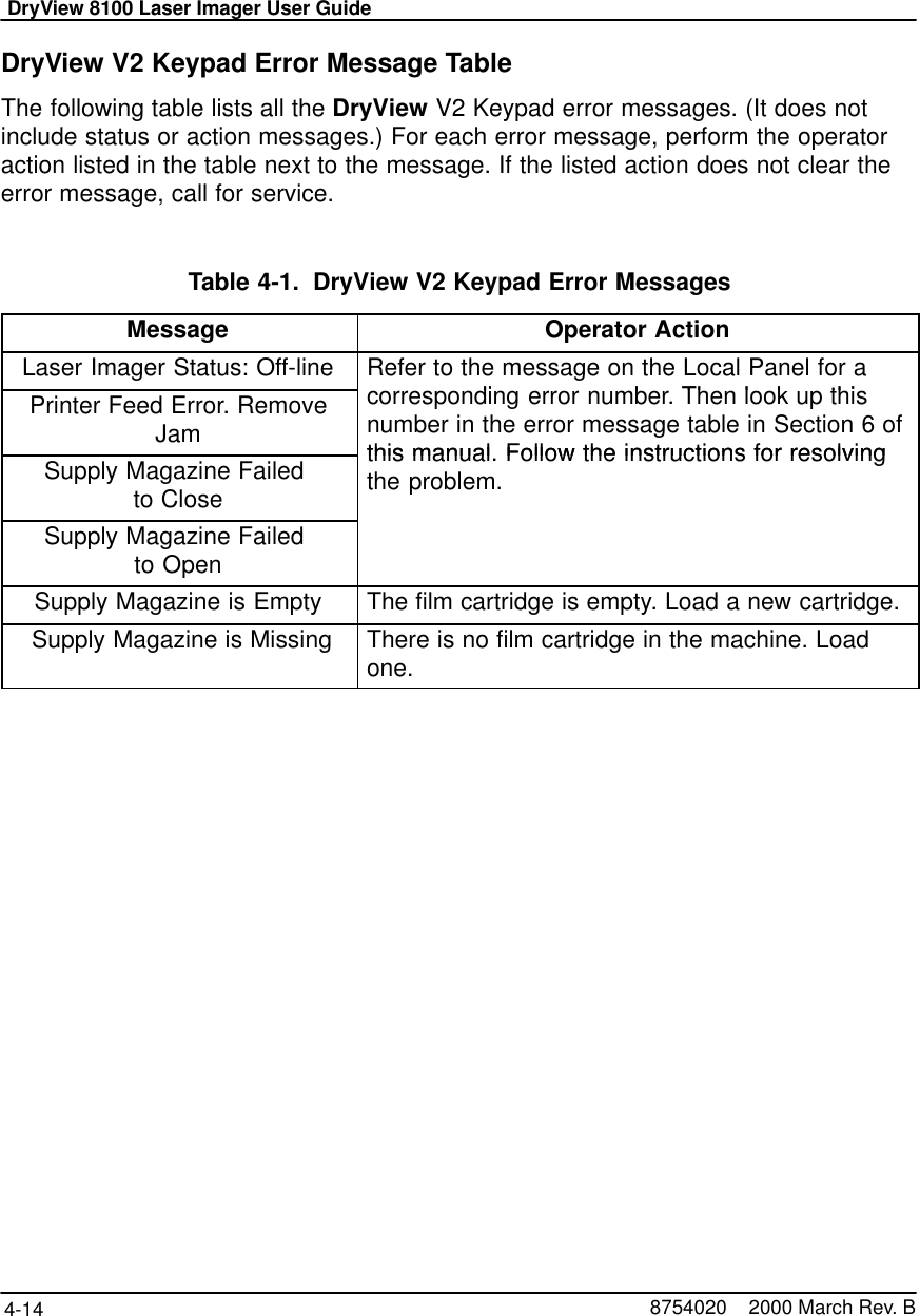 DryView 8100 Laser Imager User Guide4-14 8754020    2000 March Rev. BDryView V2 Keypad Error Message TableThe following table lists all the DryView V2 Keypad error messages. (It does notinclude status or action messages.) For each error message, perform the operatoraction listed in the table next to the message. If the listed action does not clear theerror message, call for service.Table 4-1. DryView V2 Keypad Error MessagesMessage Operator ActionLaser Imager Status: Off-line Refer to the message on the Local Panel for adi b Th l k thiPrinter Feed Error. RemoveJamcorresponding error number. Then look up thisnumber in the error message table in Section 6 ofthis manual Follow the instructions for resolvingSupply Magazine Failed to Closethis manual. Follow the instructions for resolvingthe problem.Supply Magazine Failed to OpenSupply Magazine is Empty The film cartridge is empty. Load a new cartridge. Supply Magazine is Missing There is no film cartridge in the machine. Loadone.