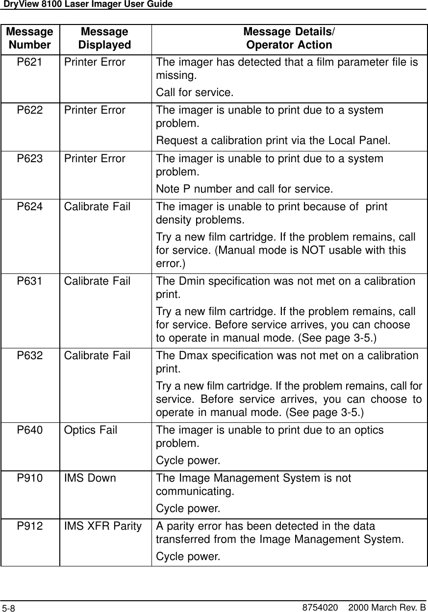 DryView 8100 Laser Imager User Guide5-8 8754020    2000 March Rev. BMessageNumber Message Details/Operator ActionMessageDisplayedP621 Printer Error The imager has detected that a film parameter file ismissing.Call for service.P622 Printer Error The imager is unable to print due to a systemproblem.Request a calibration print via the Local Panel.P623 Printer Error The imager is unable to print due to a systemproblem.Note P number and call for service.P624 Calibrate Fail The imager is unable to print because of  printdensity problems.Try a new film cartridge. If the problem remains, callfor service. (Manual mode is NOT usable with thiserror.)P631 Calibrate Fail The Dmin specification was not met on a calibrationprint.Try a new film cartridge. If the problem remains, callfor service. Before service arrives, you can chooseto operate in manual mode. (See page 3-5.)P632 Calibrate Fail The Dmax specification was not met on a calibrationprint.Try a new film cartridge. If the problem remains, call forservice. Before service arrives, you can choose tooperate in manual mode. (See page 3-5.)P640 Optics Fail The imager is unable to print due to an opticsproblem.Cycle power.P910 IMS Down The Image Management System is notcommunicating.Cycle power.P912 IMS XFR Parity A parity error has been detected in the datatransferred from the Image Management System.Cycle power.