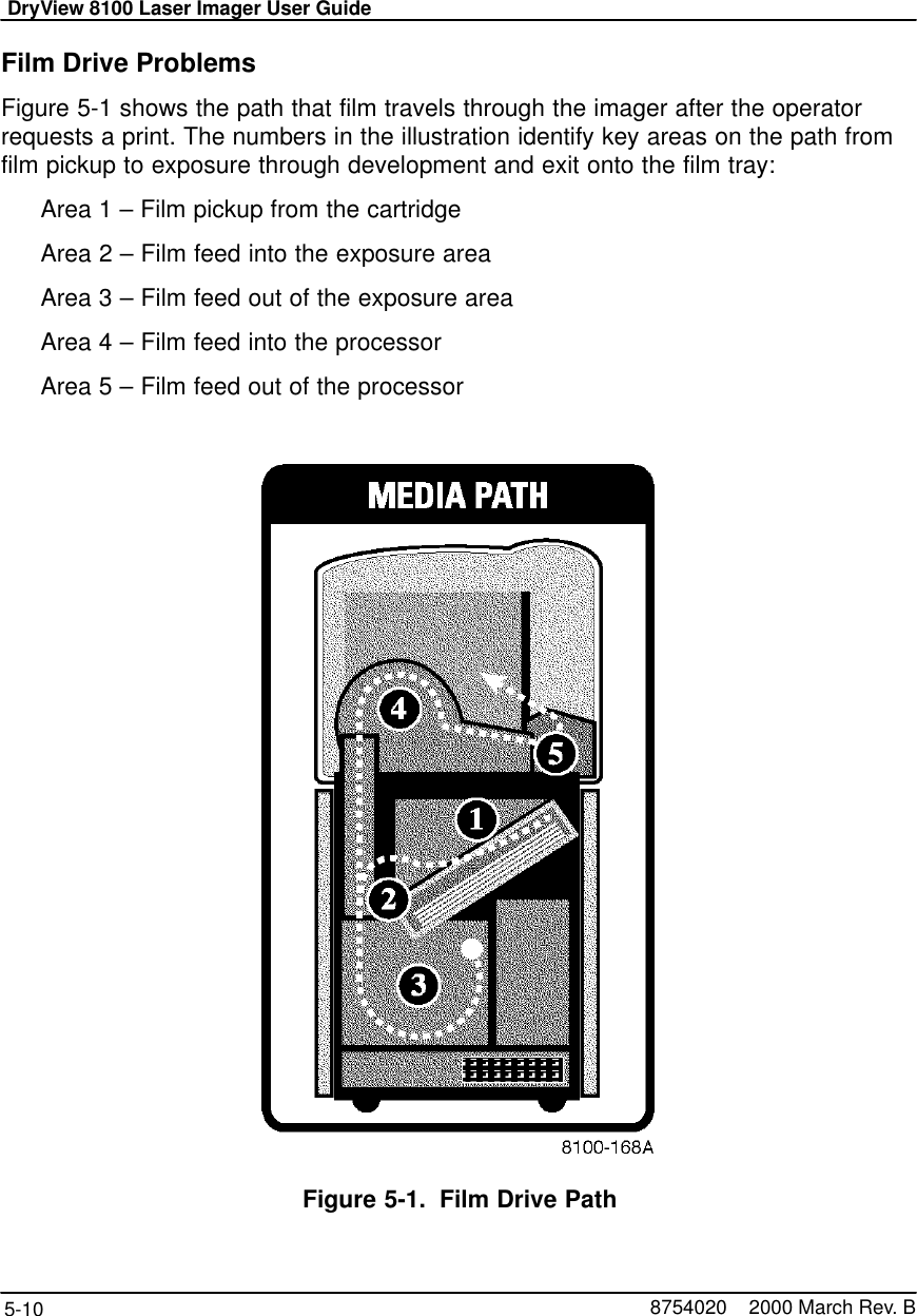 DryView 8100 Laser Imager User Guide5-10 8754020    2000 March Rev. BFilm Drive ProblemsFigure 5-1 shows the path that film travels through the imager after the operatorrequests a print. The numbers in the illustration identify key areas on the path fromfilm pickup to exposure through development and exit onto the film tray:Area 1 – Film pickup from the cartridgeArea 2 – Film feed into the exposure areaArea 3 – Film feed out of the exposure areaArea 4 – Film feed into the processorArea 5 – Film feed out of the processorFigure 5-1. Film Drive Path