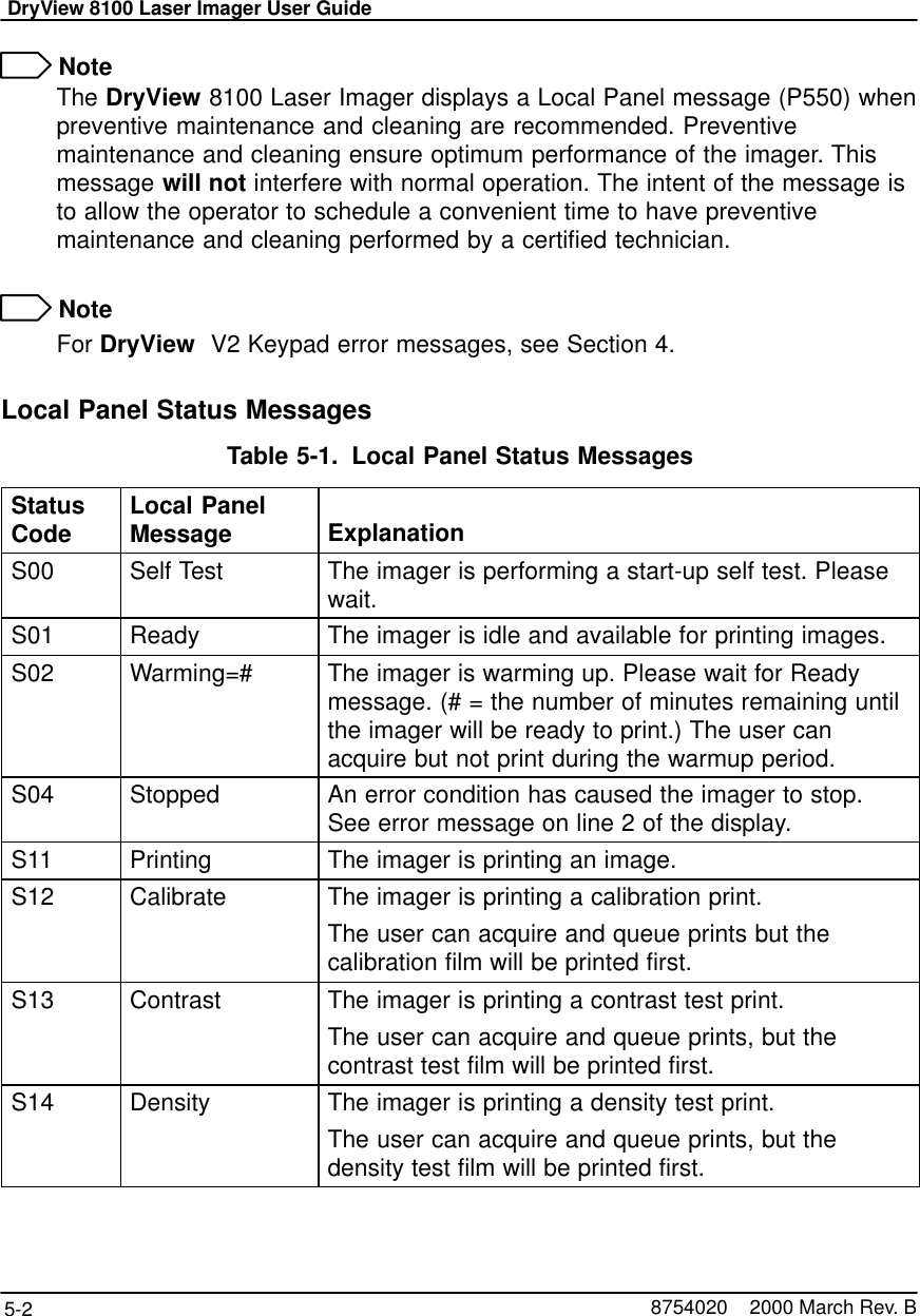 DryView 8100 Laser Imager User Guide5-2 8754020    2000 March Rev. B NoteThe DryView 8100 Laser Imager displays a Local Panel message (P550) whenpreventive maintenance and cleaning are recommended. Preventivemaintenance and cleaning ensure optimum performance of the imager. Thismessage will not interfere with normal operation. The intent of the message isto allow the operator to schedule a convenient time to have preventivemaintenance and cleaning performed by a certified technician. NoteFor DryView  V2 Keypad error messages, see Section 4.Local Panel Status MessagesTable 5-1. Local Panel Status MessagesStatusCode Local PanelMessage ExplanationS00 Self Test The imager is performing a start-up self test. Pleasewait.S01 Ready The imager is idle and available for printing images.S02 Warming=# The imager is warming up. Please wait for Readymessage. (# = the number of minutes remaining untilthe imager will be ready to print.) The user canacquire but not print during the warmup period.S04 Stopped An error condition has caused the imager to stop.See error message on line 2 of the display.S11 Printing The imager is printing an image.S12 Calibrate The imager is printing a calibration print.The user can acquire and queue prints but thecalibration film will be printed first.S13 Contrast The imager is printing a contrast test print.The user can acquire and queue prints, but thecontrast test film will be printed first.S14 Density The imager is printing a density test print.The user can acquire and queue prints, but thedensity test film will be printed first.