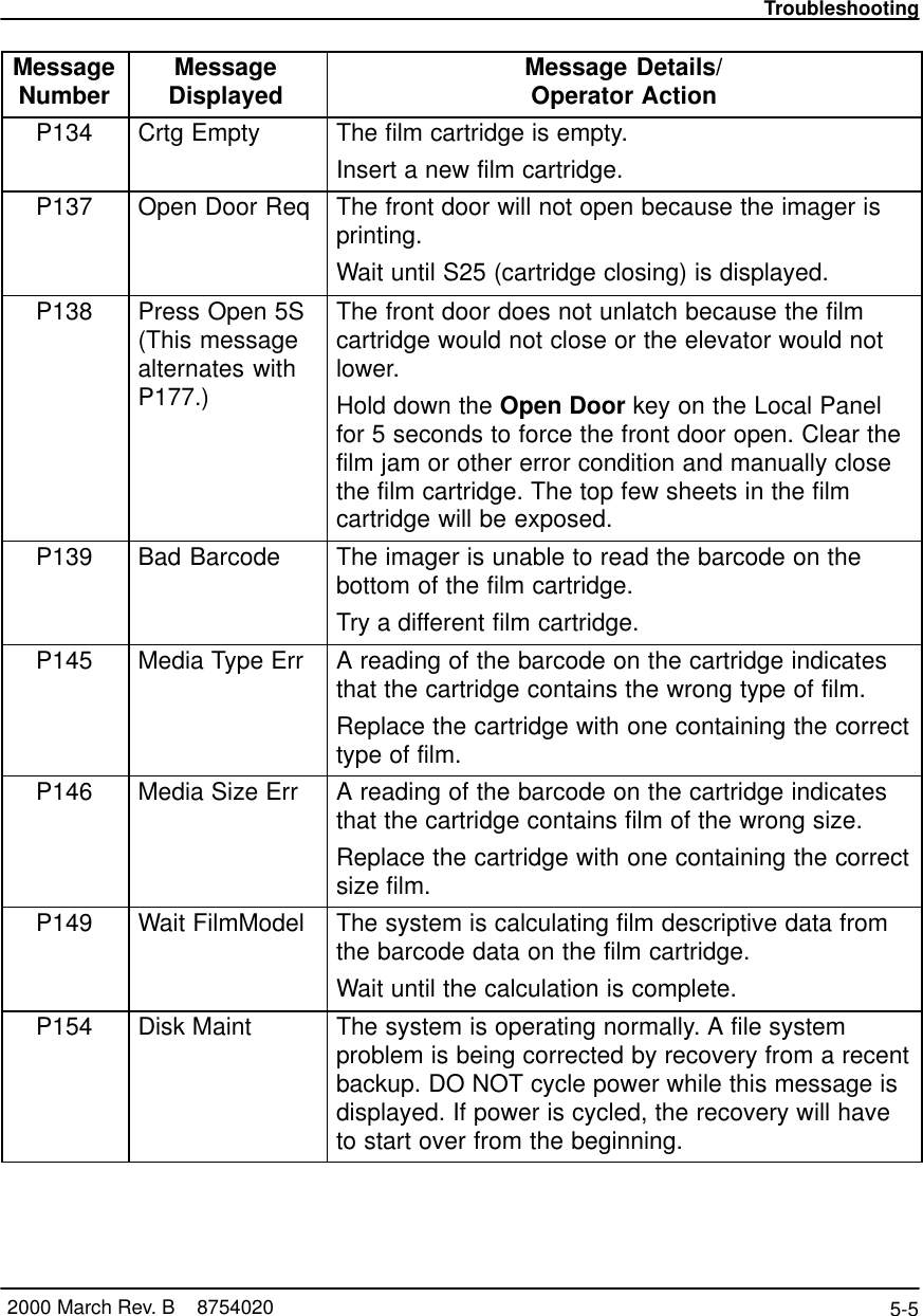Troubleshooting5-5 2000 March Rev. B    8754020MessageNumber Message Details/Operator ActionMessageDisplayedP134 Crtg Empty The film cartridge is empty.Insert a new film cartridge.P137 Open Door Req The front door will not open because the imager isprinting.Wait until S25 (cartridge closing) is displayed.P138 Press Open 5S(This messagealternates withP177.)The front door does not unlatch because the filmcartridge would not close or the elevator would notlower.Hold down the Open Door key on the Local Panelfor 5 seconds to force the front door open. Clear thefilm jam or other error condition and manually closethe film cartridge. The top few sheets in the filmcartridge will be exposed.P139 Bad Barcode The imager is unable to read the barcode on thebottom of the film cartridge.Try a different film cartridge.P145 Media Type Err A reading of the barcode on the cartridge indicatesthat the cartridge contains the wrong type of film.Replace the cartridge with one containing the correcttype of film.P146 Media Size Err A reading of the barcode on the cartridge indicatesthat the cartridge contains film of the wrong size.Replace the cartridge with one containing the correctsize film.P149 Wait FilmModel The system is calculating film descriptive data fromthe barcode data on the film cartridge.Wait until the calculation is complete.P154 Disk Maint The system is operating normally. A file systemproblem is being corrected by recovery from a recentbackup. DO NOT cycle power while this message isdisplayed. If power is cycled, the recovery will haveto start over from the beginning.