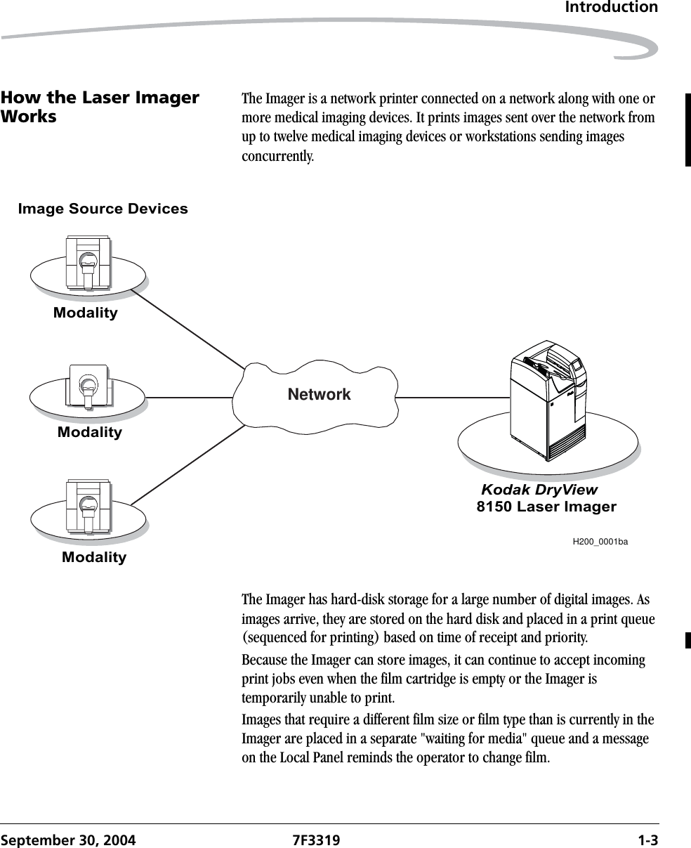 IntroductionSeptember 30, 2004 7F3319 1-3How the Laser Imager Works The Imager is a network printer connected on a network along with one or more medical imaging devices. It prints images sent over the network from up to twelve medical imaging devices or workstations sending images concurrently. The Imager has hard-disk storage for a large number of digital images. As images arrive, they are stored on the hard disk and placed in a print queue (sequenced for printing) based on time of receipt and priority.Because the Imager can store images, it can continue to accept incoming print jobs even when the film cartridge is empty or the Imager is temporarily unable to print. Images that require a different film size or film type than is currently in the Imager are placed in a separate &quot;waiting for media&quot; queue and a message on the Local Panel reminds the operator to change film.NetworkH200_0001baModalityModalityModality Kodak DryView 8150 Laser ImagerImage Source Devices