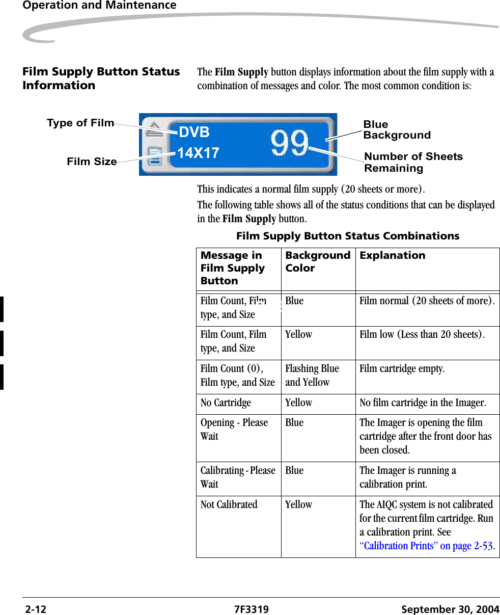  2-12 7F3319 September 30, 2004Operation and MaintenanceFilm Supply Button Status InformationThe Film Supply button displays information about the film supply with a combination of messages and color. The most common condition is: This indicates a normal film supply (20 sheets or more).The following table shows all of the status conditions that can be displayed in the Film Supply button.BlueBackgroundNumber of SheetsRemainingDVB14X17Type of Film Film Size Film Supply Button Status CombinationsMessage in Film Supply ButtonBackground ColorExplanationFilm Count, Film type, and SizeBlue Film normal (20 sheets of more).Film Count, Film type, and SizeYellow Film low (Less than 20 sheets).Film Count (0), Film type, and SizeFlashing Blue and YellowFilm cartridge empty.No Cartridge Yellow No film cartridge in the Imager.Opening - Please WaitBlue The Imager is opening the film cartridge after the front door has been closed.Calibrating - Please WaitBlue The Imager is running a calibration print.Not Calibrated Yellow The AIQC system is not calibrated for the current film cartridge. Run a calibration print. See “Calibration Prints” on page 2-53.DVB