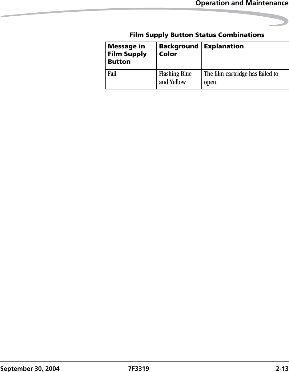Operation and MaintenanceSeptember 30, 2004 7F3319 2-13Fail Flashing Blue and YellowThe film cartridge has failed to open.Film Supply Button Status CombinationsMessage in Film Supply ButtonBackground ColorExplanation