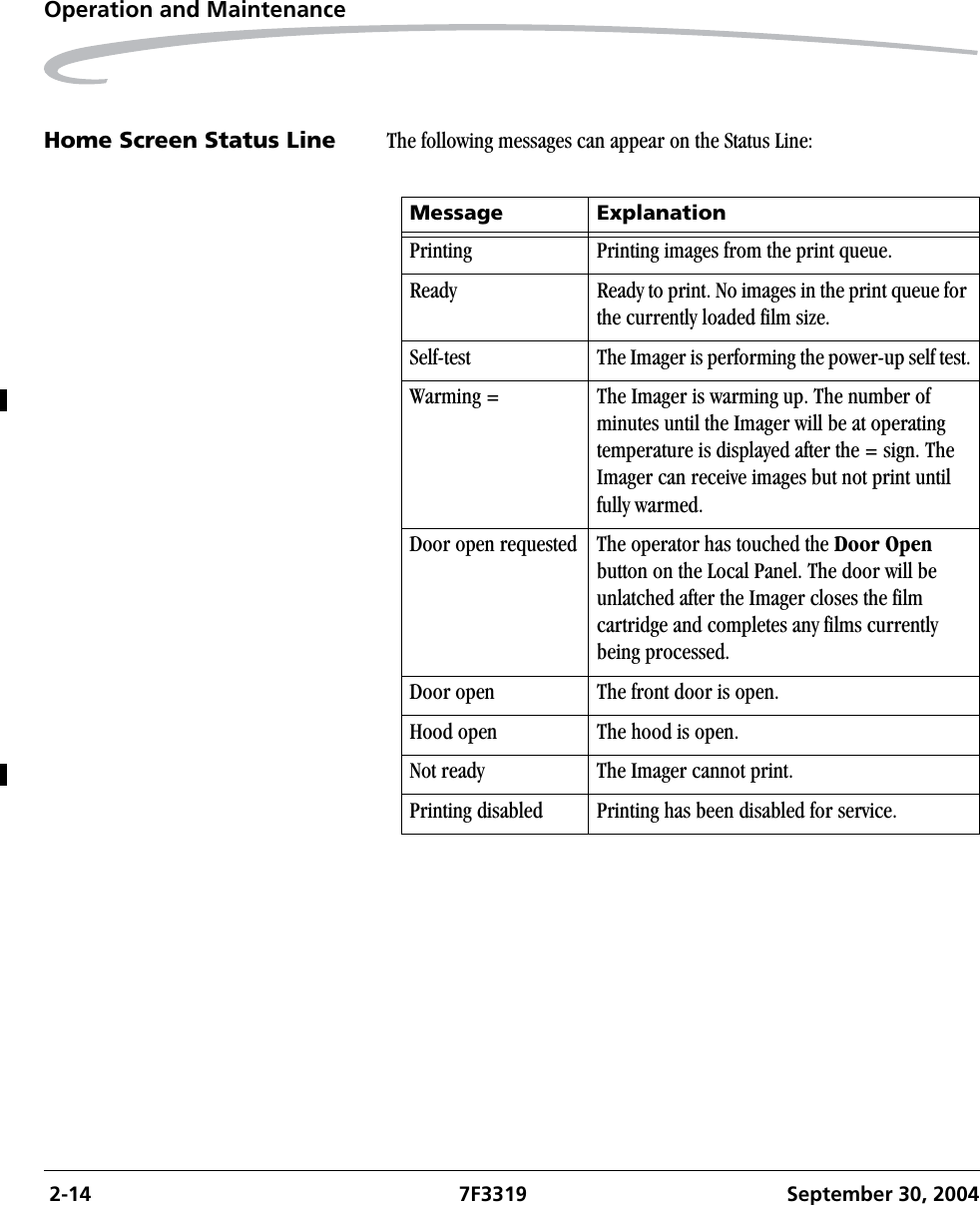  2-14 7F3319 September 30, 2004Operation and MaintenanceHome Screen Status Line The following messages can appear on the Status Line:Message ExplanationPrinting Printing images from the print queue.Ready Ready to print. No images in the print queue for the currently loaded film size.Self-test The Imager is performing the power-up self test.Warming = The Imager is warming up. The number of minutes until the Imager will be at operating temperature is displayed after the = sign. The Imager can receive images but not print until fully warmed.Door open requested The operator has touched the Door Open button on the Local Panel. The door will be unlatched after the Imager closes the film cartridge and completes any films currently being processed.Door open The front door is open.Hood open The hood is open.Not ready The Imager cannot print.Printing disabled Printing has been disabled for service.