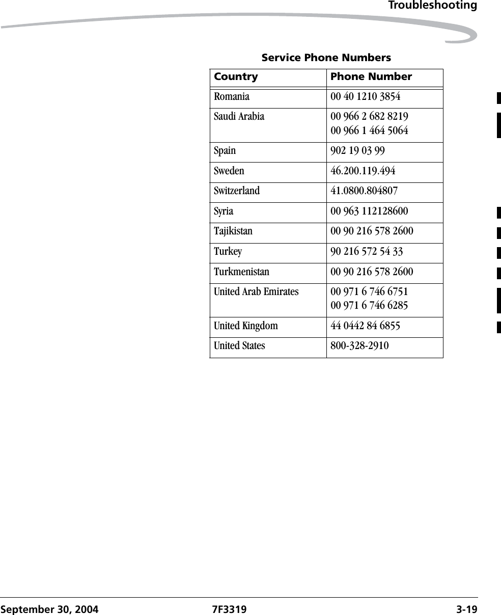 TroubleshootingSeptember 30, 2004 7F3319 3-19Romania 00 40 1210 3854Saudi Arabia 00 966 2 682 821900 966 1 464 5064Spain 902 19 03 99Sweden 46.200.119.494Switzerland 41.0800.804807Syria 00 963 112128600Tajikistan 00 90 216 578 2600Turkey 90 216 572 54 33Turkmenistan 00 90 216 578 2600United Arab Emirates 00 971 6 746 675100 971 6 746 6285United Kingdom 44 0442 84 6855United States 800-328-2910Service Phone NumbersCountry Phone Number