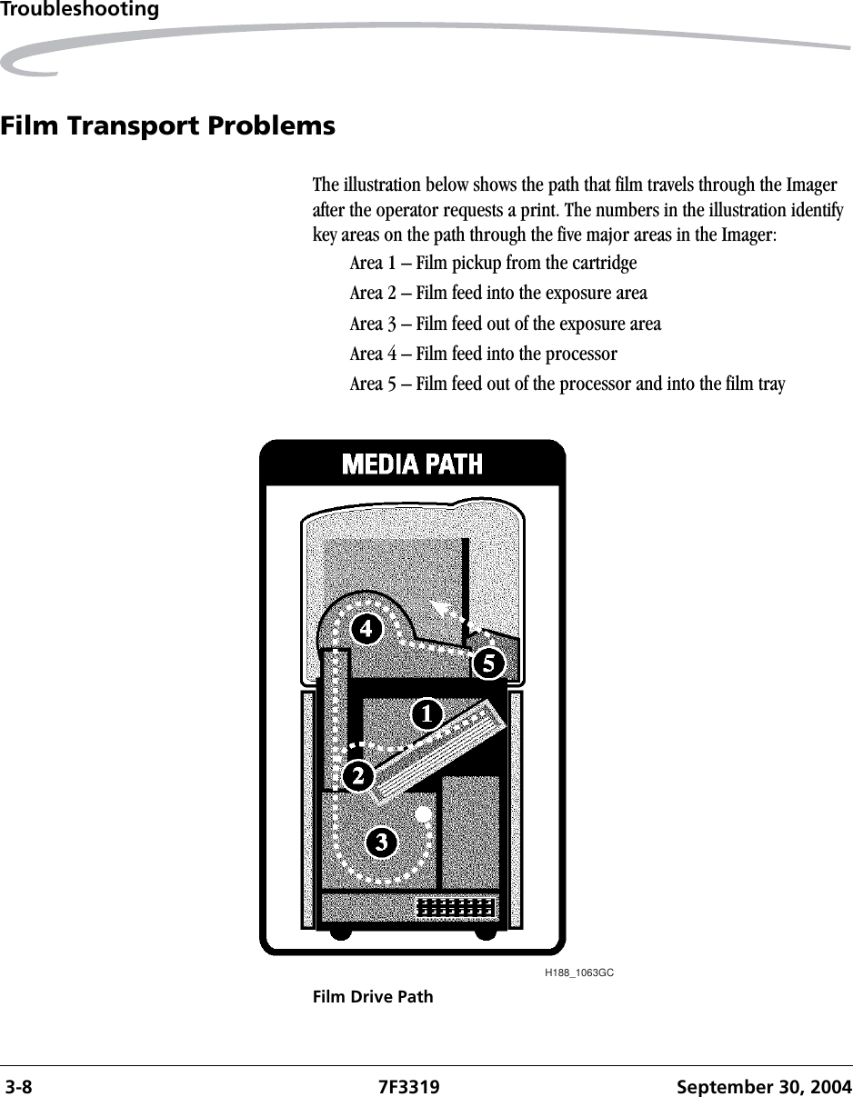  3-8 7F3319 September 30, 2004TroubleshootingFilm Transport ProblemsThe illustration below shows the path that film travels through the Imager after the operator requests a print. The numbers in the illustration identify key areas on the path through the five major areas in the Imager:Area 1 – Film pickup from the cartridgeArea 2 – Film feed into the exposure areaArea 3 – Film feed out of the exposure areaArea 4 – Film feed into the processorArea 5 – Film feed out of the processor and into the film trayFilm Drive PathH188_1063GC