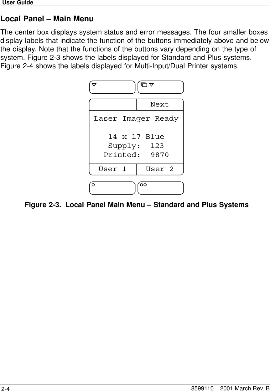 User Guide2-4 8599110    2001 March Rev. BLocal Panel – Main MenuThe center box displays system status and error messages. The four smaller boxesdisplay labels that indicate the function of the buttons immediately above and belowthe display. Note that the functions of the buttons vary depending on the type ofsystem. Figure 2-3 shows the labels displayed for Standard and Plus systems.Figure 2-4 shows the labels displayed for Multi-Input/Dual Printer systems.Laser Imager Ready14 x 17 BlueSupply:  123Printed:  9870User 1 User 2NextFigure 2-3. Local Panel Main Menu – Standard and Plus Systems