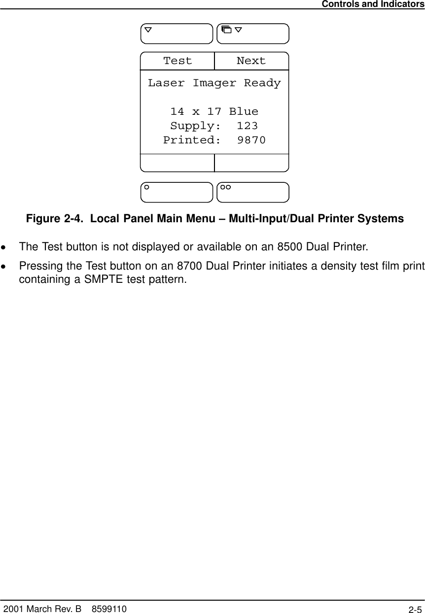 Controls and Indicators2-5 2001 March Rev. B    8599110Laser Imager Ready14 x 17 BlueSupply:  123Printed:  9870NextTestFigure 2-4. Local Panel Main Menu – Multi-Input/Dual Printer SystemsThe Test button is not displayed or available on an 8500 Dual Printer.Pressing the Test button on an 8700 Dual Printer initiates a density test film printcontaining a SMPTE test pattern.