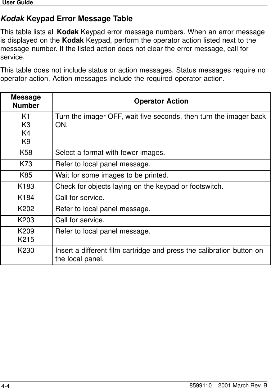 User Guide4-4 8599110    2001 March Rev. BKodak Keypad Error Message TableThis table lists all Kodak Keypad error message numbers. When an error messageis displayed on the Kodak Keypad, perform the operator action listed next to themessage number. If the listed action does not clear the error message, call forservice.This table does not include status or action messages. Status messages require nooperator action. Action messages include the required operator action.MessageNumber Operator ActionK1K3K4K9Turn the imager OFF, wait five seconds, then turn the imager backON.K58 Select a format with fewer images.K73 Refer to local panel message.K85 Wait for some images to be printed.K183 Check for objects laying on the keypad or footswitch.K184 Call for service.K202 Refer to local panel message.K203 Call for service.K209K215 Refer to local panel message.K230 Insert a different film cartridge and press the calibration button onthe local panel.