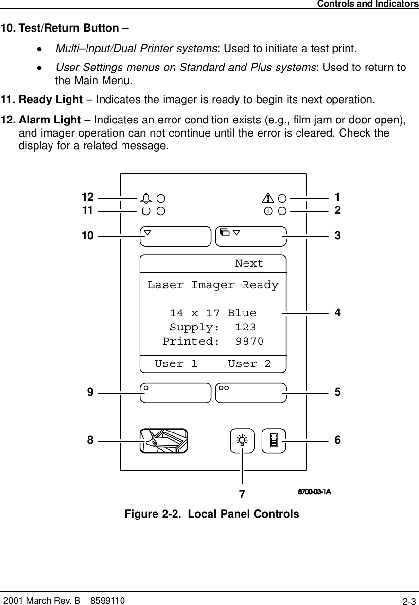 Controls and Indicators2-3 2001 March Rev. B    859911010. Test/Return Button –Multi–Input/Dual Printer systems: Used to initiate a test print.User Settings menus on Standard and Plus systems: Used to return tothe Main Menu.11. Ready Light – Indicates the imager is ready to begin its next operation.12. Alarm Light – Indicates an error condition exists (e.g., film jam or door open),and imager operation can not continue until the error is cleared. Check thedisplay for a related message.123456891011127Laser Imager Ready14 x 17 BlueSupply:  123Printed:  9870User 1 User 2NextFigure 2-2. Local Panel Controls