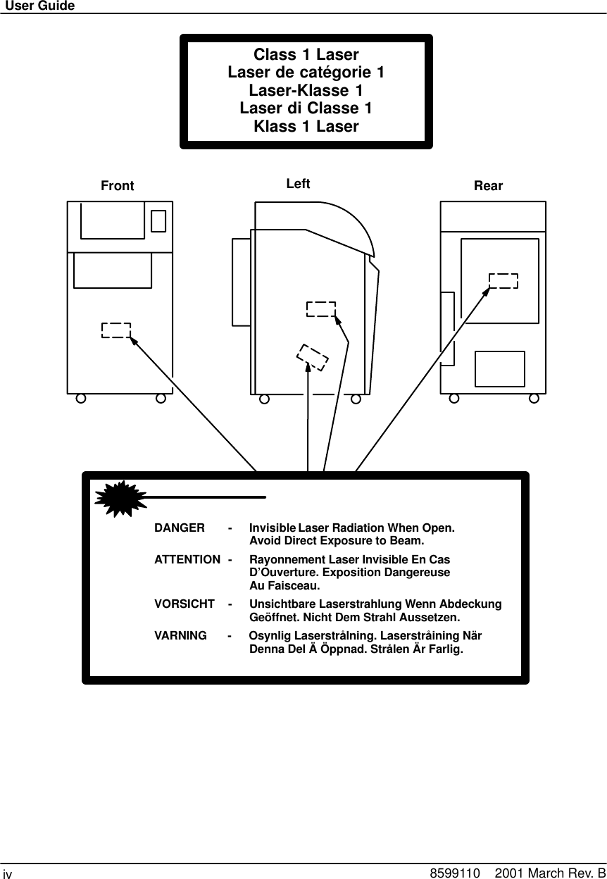 User Guideiv 8599110    2001 March Rev. BClass 1 LaserLaser de catégorie 1Laser-Klasse 1Laser di Classe 1Klass 1 LaserFront Left RearDANGER - Invisible Laser Radiation When Open.  Avoid Direct Exposure to Beam.ATTENTION - Rayonnement Laser Invisible En Cas  D’Ouverture. Exposition Dangereuse Au Faisceau.VORSICHT - Unsichtbare Laserstrahlung Wenn AbdeckungGeöffnet. Nicht Dem Strahl Aussetzen.VARNING - Osynlig Laserstrålning. Laserstråining NärDenna Del Ä Öppnad. Strålen Är Farlig.