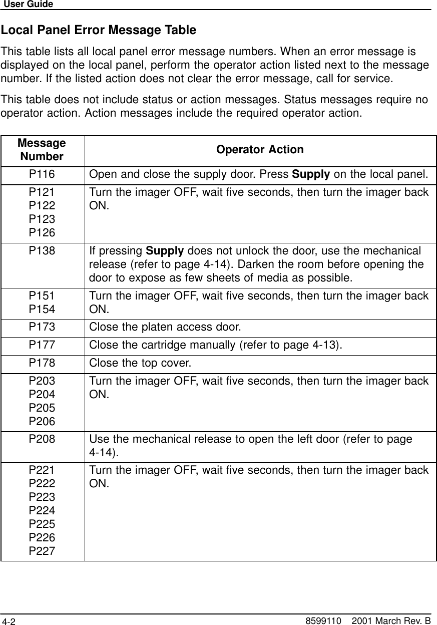 User Guide4-2 8599110    2001 March Rev. BLocal Panel Error Message TableThis table lists all local panel error message numbers. When an error message isdisplayed on the local panel, perform the operator action listed next to the messagenumber. If the listed action does not clear the error message, call for service.This table does not include status or action messages. Status messages require nooperator action. Action messages include the required operator action.MessageNumber Operator ActionP116 Open and close the supply door. Press Supply on the local panel.P121P122P123P126Turn the imager OFF, wait five seconds, then turn the imager backON.P138 If pressing Supply does not unlock the door, use the mechanicalrelease (refer to page 4-14). Darken the room before opening thedoor to expose as few sheets of media as possible.P151P154 Turn the imager OFF, wait five seconds, then turn the imager backON.P173 Close the platen access door.P177 Close the cartridge manually (refer to page 4-13).P178 Close the top cover.P203P204P205P206Turn the imager OFF, wait five seconds, then turn the imager backON.P208 Use the mechanical release to open the left door (refer to page4-14).P221P222P223P224P225P226P227Turn the imager OFF, wait five seconds, then turn the imager backON.