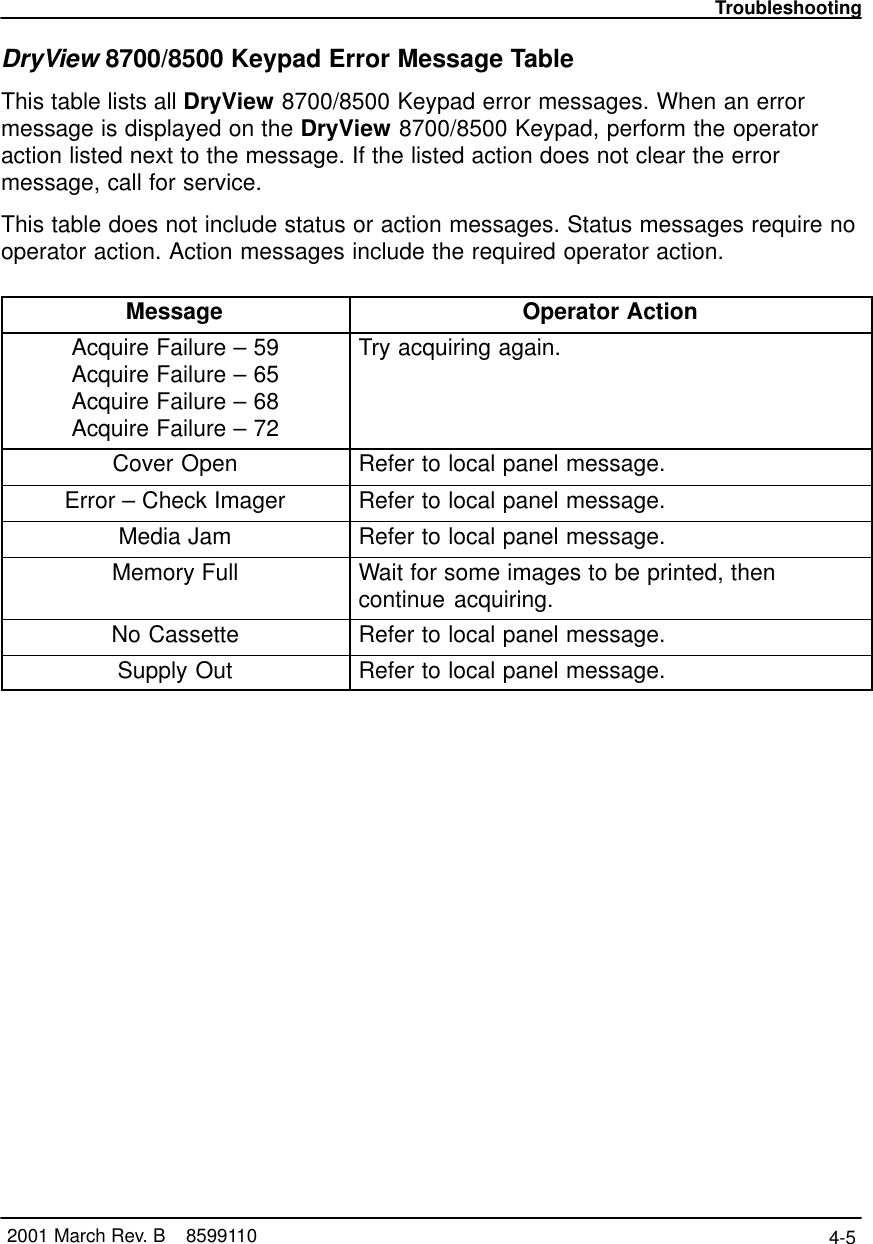 Troubleshooting4-5 2001 March Rev. B    8599110DryView 8700/8500 Keypad Error Message TableThis table lists all DryView 8700/8500 Keypad error messages. When an errormessage is displayed on the DryView 8700/8500 Keypad, perform the operatoraction listed next to the message. If the listed action does not clear the errormessage, call for service.This table does not include status or action messages. Status messages require nooperator action. Action messages include the required operator action.Message Operator ActionAcquire Failure – 59Acquire Failure – 65Acquire Failure – 68Acquire Failure – 72Try acquiring again.Cover Open Refer to local panel message.Error – Check Imager Refer to local panel message.Media Jam Refer to local panel message.Memory Full Wait for some images to be printed, thencontinue acquiring.No Cassette Refer to local panel message.Supply Out Refer to local panel message.