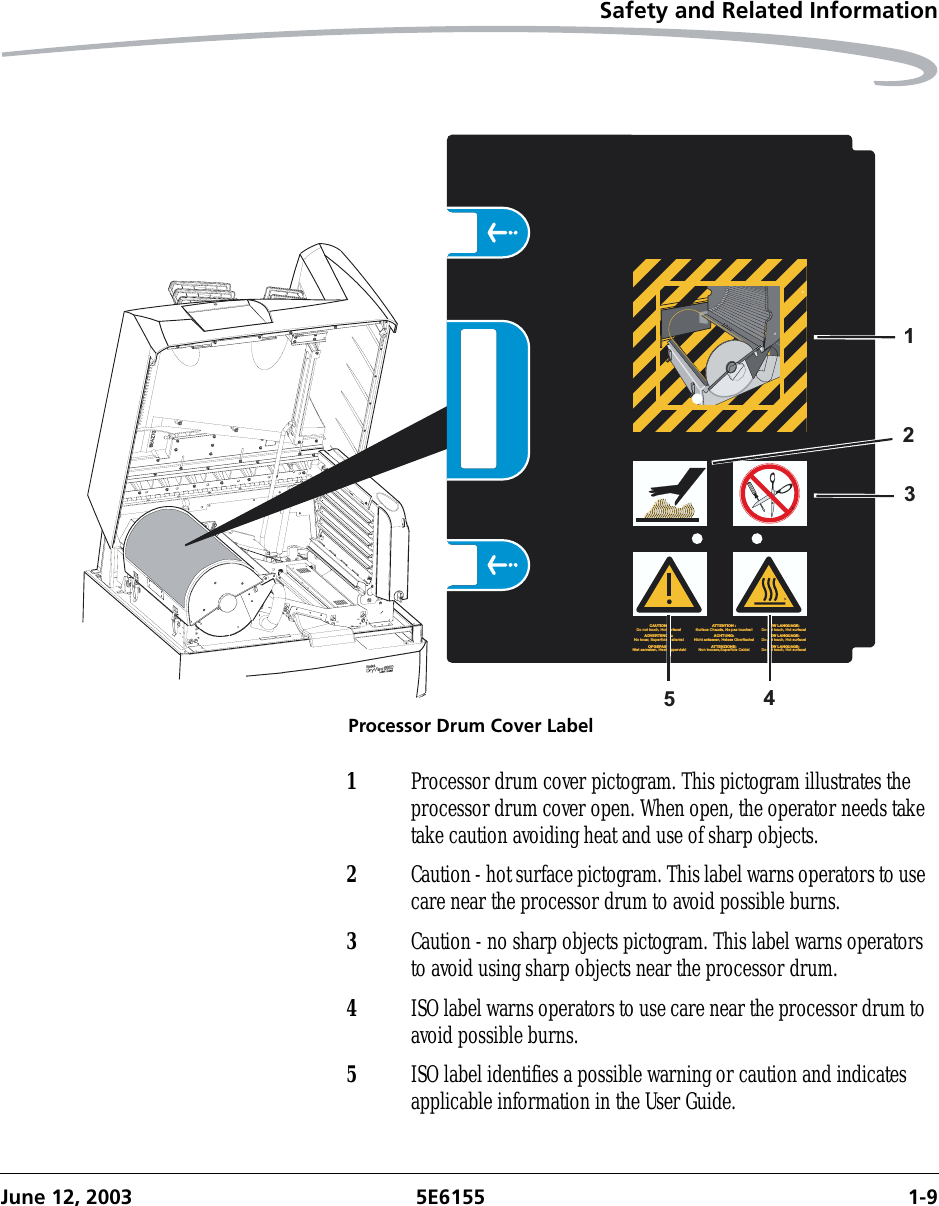 Safety and Related InformationJune 12, 2003 5E6155 1-9Processor Drum Cover LabelNEW LANGUAGE:NEW LANGUAGE:NEW LANGUAGE:Do not touch, Hot surface!Do not touch, Hot surface!Do not touch, Hot surface!ATTENTION :Surface Chaude, Ne pas toucher!ACHTUNG:Nicht anfassen, Heisse Oberflache!ATTENZIONE:Non toccare,Superficie Calda!CAUTION:Do not touch, Hot surface!ADVERTENCIA:No tocar, Superficia Caliente!OPGEPAST: Niet aanraken, Heet Oppervlak!132451Processor drum cover pictogram. This pictogram illustrates the processor drum cover open. When open, the operator needs take take caution avoiding heat and use of sharp objects.2Caution - hot surface pictogram. This label warns operators to use care near the processor drum to avoid possible burns.3Caution - no sharp objects pictogram. This label warns operators to avoid using sharp objects near the processor drum.4ISO label warns operators to use care near the processor drum to avoid possible burns.5ISO label identifies a possible warning or caution and indicates applicable information in the User Guide.