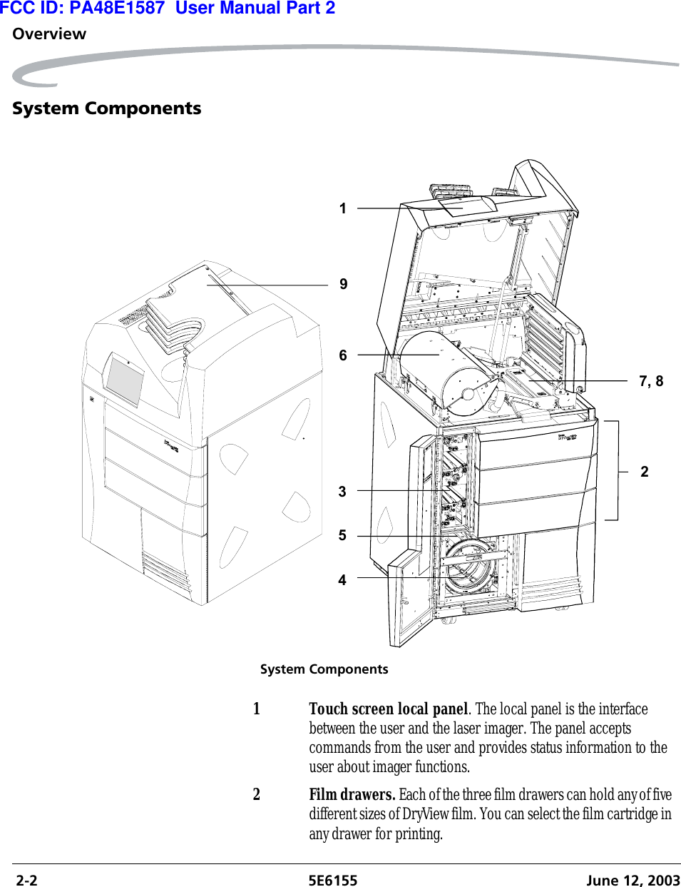  2-2 5E6155 June 12, 2003OverviewSystem ComponentsSystem Components97, 82456131 Touch screen local panel. The local panel is the interface between the user and the laser imager. The panel accepts commands from the user and provides status information to the user about imager functions.2 Film drawers. Each of the three film drawers can hold any of five different sizes of DryView film. You can select the film cartridge in any drawer for printing.FCC ID: PA48E1587  User Manual Part 2