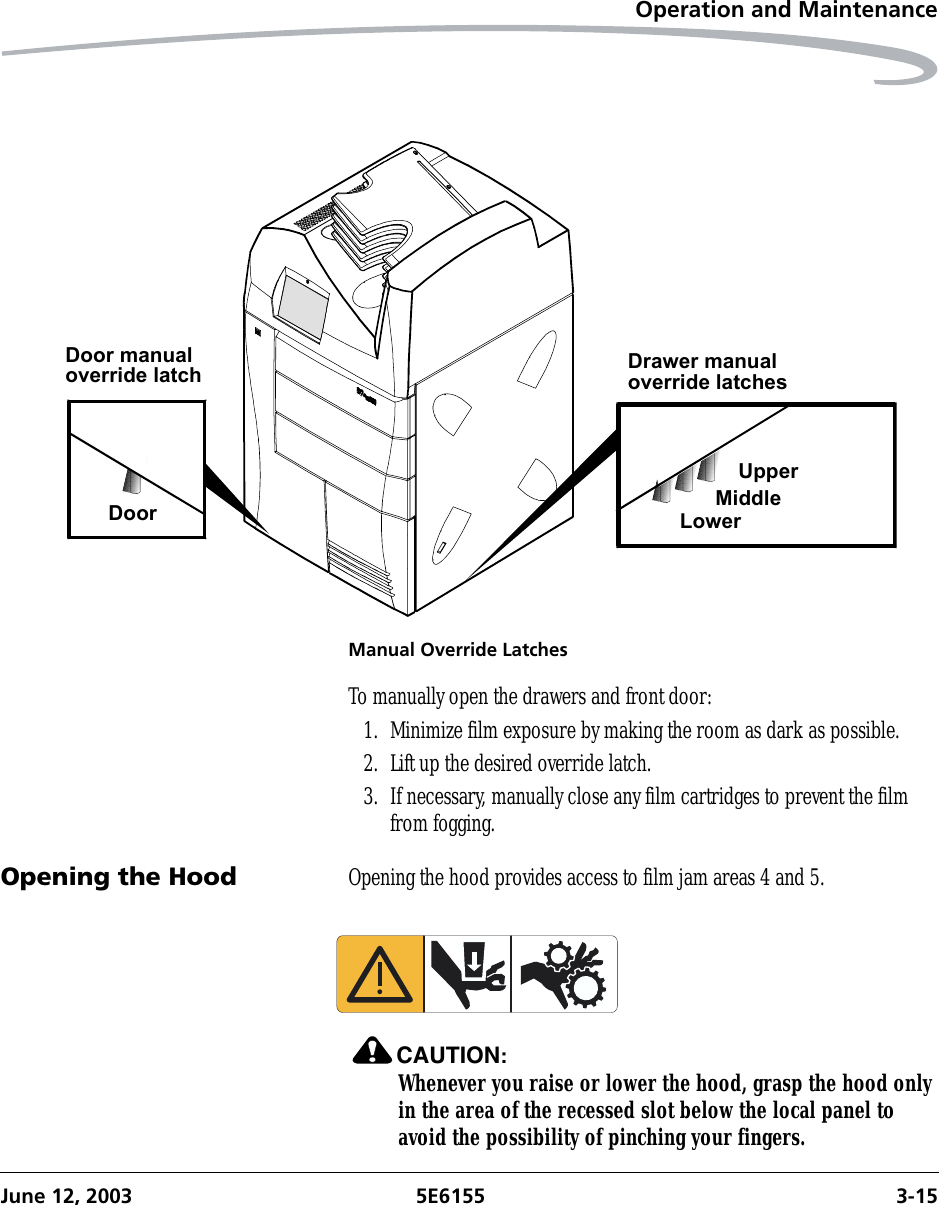 Operation and MaintenanceJune 12, 2003 5E6155 3-15Manual Override LatchesTo manually open the drawers and front door:1. Minimize film exposure by making the room as dark as possible.2. Lift up the desired override latch.3. If necessary, manually close any film cartridges to prevent the film from fogging.Opening the Hood Opening the hood provides access to film jam areas 4 and 5.CAUTION:Whenever you raise or lower the hood, grasp the hood only in the area of the recessed slot below the local panel to avoid the possibility of pinching your fingers.UpperMiddleLowerDoorDrawer manualoverride latchesDoor manualoverride latch