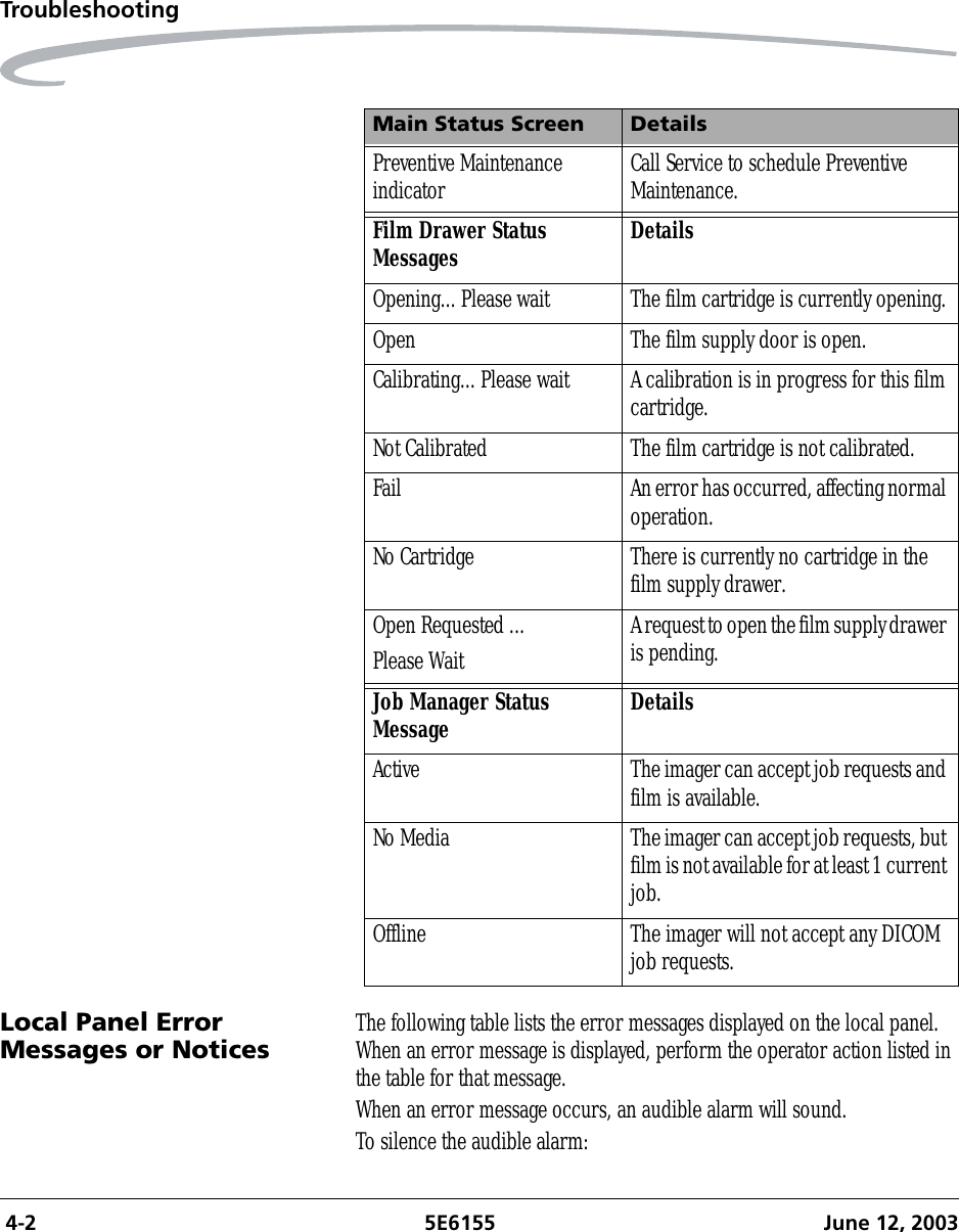  4-2 5E6155 June 12, 2003TroubleshootingLocal Panel Error Messages or Notices The following table lists the error messages displayed on the local panel. When an error message is displayed, perform the operator action listed in the table for that message. When an error message occurs, an audible alarm will sound. To silence the audible alarm:Preventive Maintenance indicator Call Service to schedule Preventive Maintenance.Film Drawer Status Messages DetailsOpening... Please wait The film cartridge is currently opening.Open The film supply door is open.Calibrating... Please wait A calibration is in progress for this film cartridge.Not Calibrated The film cartridge is not calibrated.Fail An error has occurred, affecting normal operation.No Cartridge There is currently no cartridge in the film supply drawer.Open Requested ...Please Wait A request to open the film supply drawer is pending.Job Manager Status Message DetailsActive The imager can accept job requests and film is available.No Media The imager can accept job requests, but film is not available for at least 1 current job.Offline The imager will not accept any DICOM job requests.Main Status Screen Details