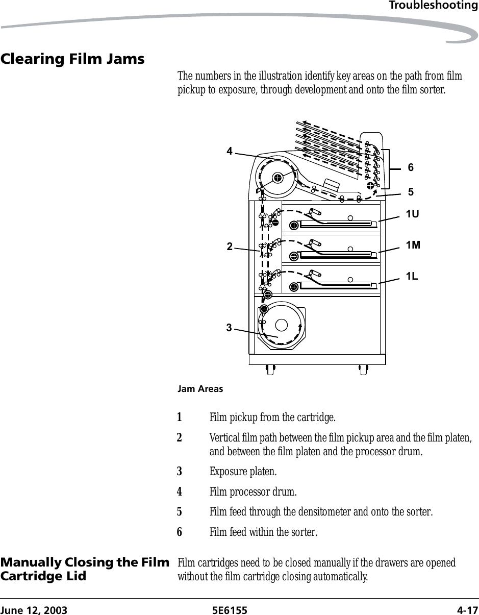 TroubleshootingJune 12, 2003 5E6155 4-17Clearing Film Jams The numbers in the illustration identify key areas on the path from film pickup to exposure, through development and onto the film sorter.Jam AreasManually Closing the Film Cartridge Lid Film cartridges need to be closed manually if the drawers are opened without the film cartridge closing automatically.432651U1M1L1Film pickup from the cartridge.2Vertical film path between the film pickup area and the film platen, and between the film platen and the processor drum.3Exposure platen.4Film processor drum.5Film feed through the densitometer and onto the sorter.6Film feed within the sorter.