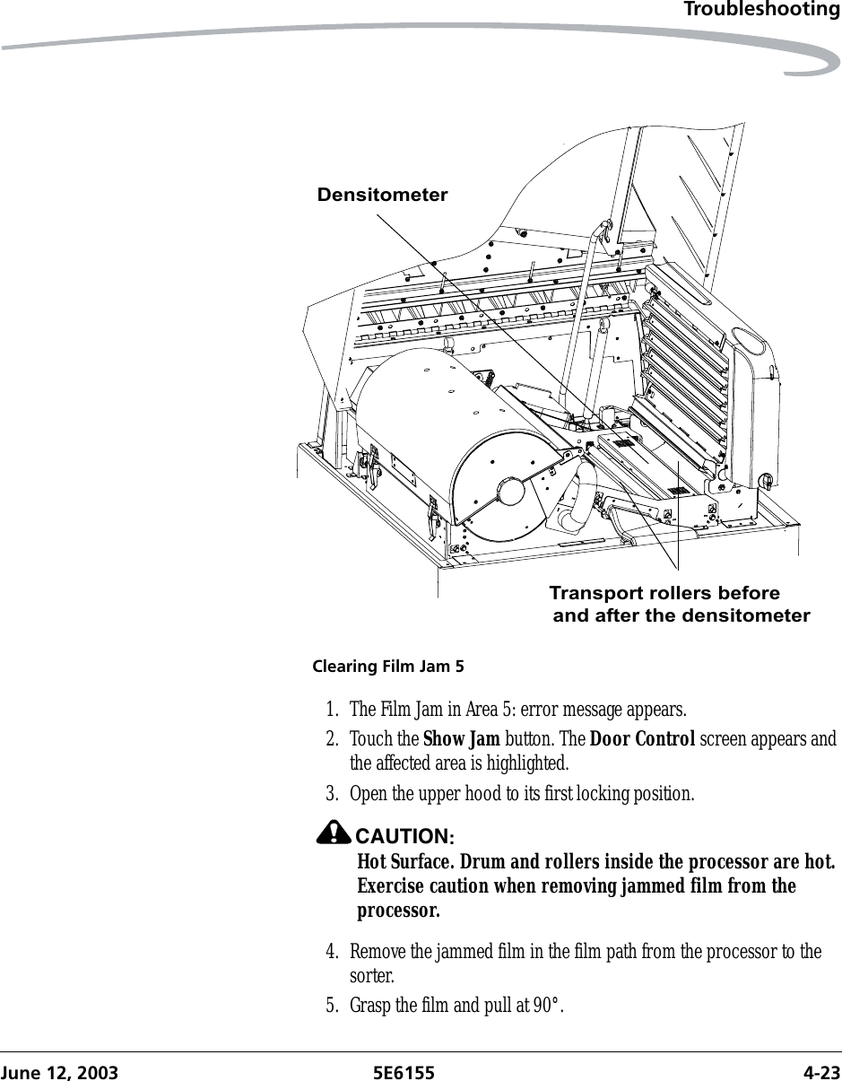 TroubleshootingJune 12, 2003 5E6155 4-23Clearing Film Jam 51. The Film Jam in Area 5: error message appears.2. Touch the Show Jam button. The Door Control screen appears and the affected area is highlighted.3. Open the upper hood to its first locking position.CAUTION:Hot Surface. Drum and rollers inside the processor are hot. Exercise caution when removing jammed film from the processor.4. Remove the jammed film in the film path from the processor to the sorter.5. Grasp the film and pull at 90°.DensitometerTransport rollers beforeand after the densitometer