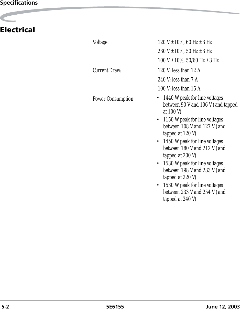  5-2 5E6155 June 12, 2003SpecificationsElectricalVoltage: 120 V ±10%, 60 Hz ±3 Hz230 V ±10%, 50 Hz ±3 Hz100 V ±10%, 50/60 Hz ±3 HzCurrent Draw: 120 V: less than 12 A240 V: less than 7 A100 V: less than 15 APower Consumption: • 1440 W peak for line voltages between 90 V and 106 V (and tapped at 100 V)• 1150 W peak for line voltages between 108 V and 127 V (and tapped at 120 V)• 1450 W peak for line voltages between 180 V and 212 V (and tapped at 200 V)• 1530 W peak for line voltages between 198 V and 233 V (and tapped at 220 V)• 1530 W peak for line voltages between 233 V and 254 V (and tapped at 240 V)