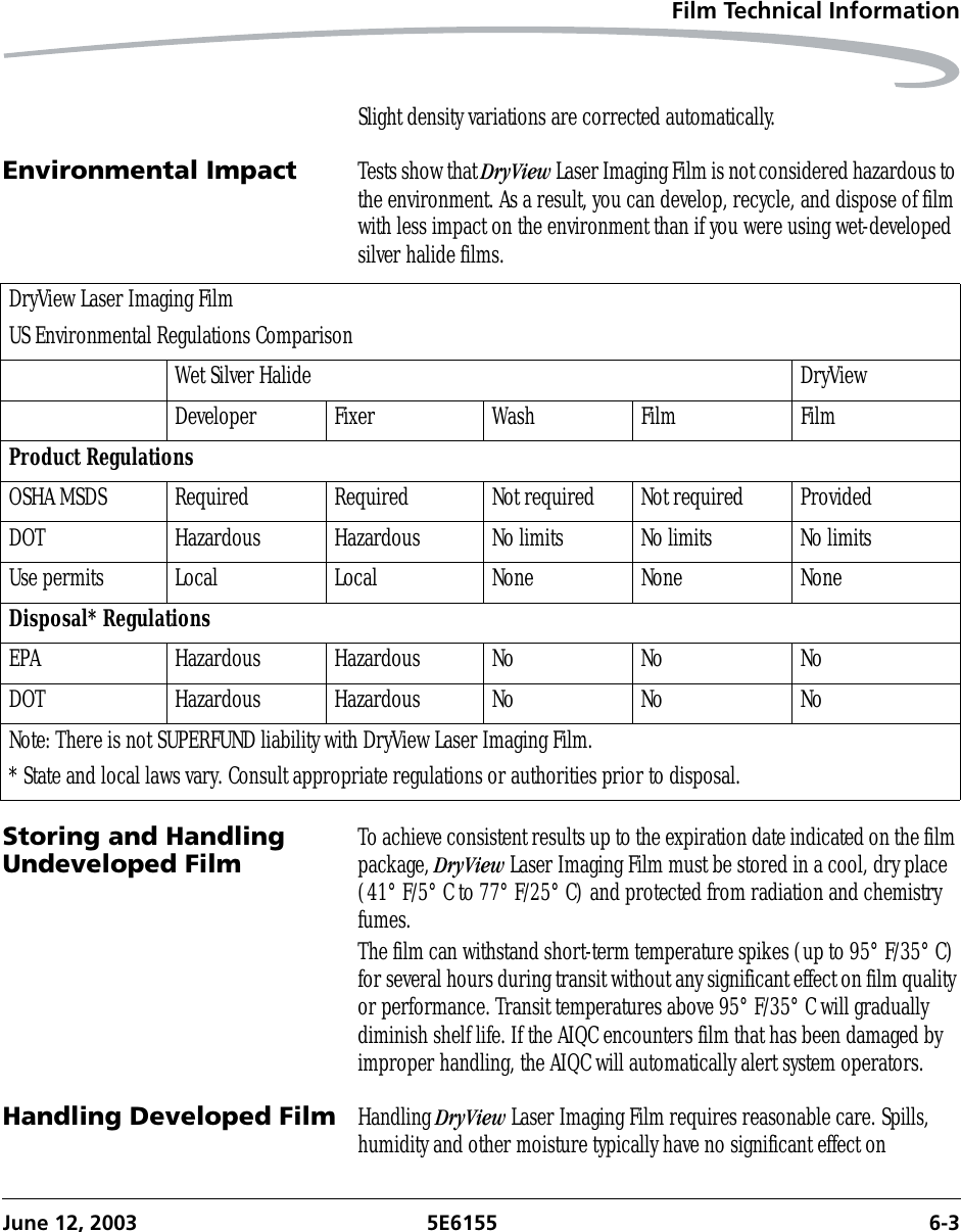 Film Technical InformationJune 12, 2003 5E6155 6-3Slight density variations are corrected automatically.Environmental Impact Tests show that DryView Laser Imaging Film is not considered hazardous to the environment. As a result, you can develop, recycle, and dispose of film with less impact on the environment than if you were using wet-developed silver halide films.Storing and Handling Undeveloped Film To achieve consistent results up to the expiration date indicated on the film package, DryView Laser Imaging Film must be stored in a cool, dry place (41° F/5° C to 77° F/25° C) and protected from radiation and chemistry fumes. The film can withstand short-term temperature spikes (up to 95° F/35° C) for several hours during transit without any significant effect on film quality or performance. Transit temperatures above 95° F/35° C will gradually diminish shelf life. If the AIQC encounters film that has been damaged by improper handling, the AIQC will automatically alert system operators.Handling Developed Film Handling DryView Laser Imaging Film requires reasonable care. Spills, humidity and other moisture typically have no significant effect on DryView Laser Imaging FilmUS Environmental Regulations ComparisonWet Silver Halide DryViewDeveloper Fixer Wash Film FilmProduct RegulationsOSHA MSDS Required Required Not required Not required ProvidedDOT Hazardous Hazardous No limits No limits No limitsUse permits Local  Local None None NoneDisposal* RegulationsEPA Hazardous Hazardous No No NoDOT Hazardous Hazardous No No NoNote: There is not SUPERFUND liability with DryView Laser Imaging Film.* State and local laws vary. Consult appropriate regulations or authorities prior to disposal.