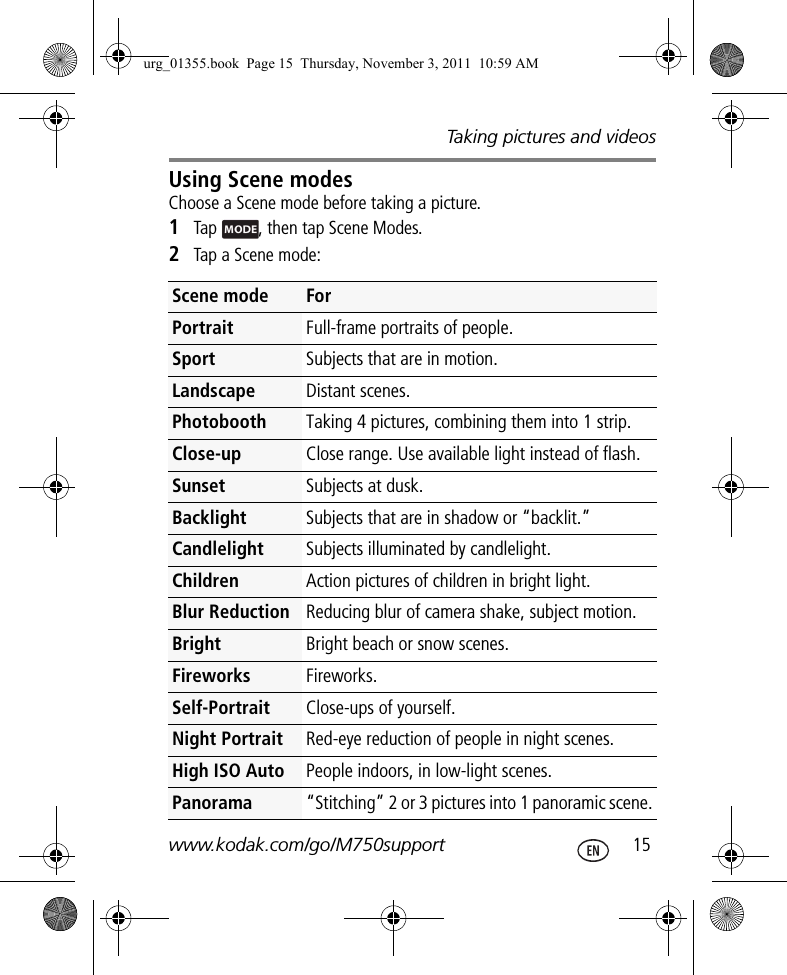 Taking pictures and videoswww.kodak.com/go/M750support  15Using Scene modesChoose a Scene mode before taking a picture.1Tap  , then tap Scene Modes.2Tap a Scene mode:Scene mode  ForPortrait Full-frame portraits of people. Sport Subjects that are in motion.Landscape Distant scenes.Photobooth Taking 4 pictures, combining them into 1 strip.Close-up Close range. Use available light instead of flash.Sunset Subjects at dusk.Backlight Subjects that are in shadow or “backlit.”Candlelight Subjects illuminated by candlelight.Children Action pictures of children in bright light.Blur Reduction Reducing blur of camera shake, subject motion.Bright Bright beach or snow scenes.Fireworks Fireworks.Self-Portrait Close-ups of yourself.Night Portrait Red-eye reduction of people in night scenes. High ISO Auto People indoors, in low-light scenes.Panorama “Stitching” 2 or 3 pictures into 1 panoramic scene.urg_01355.book  Page 15  Thursday, November 3, 2011  10:59 AM