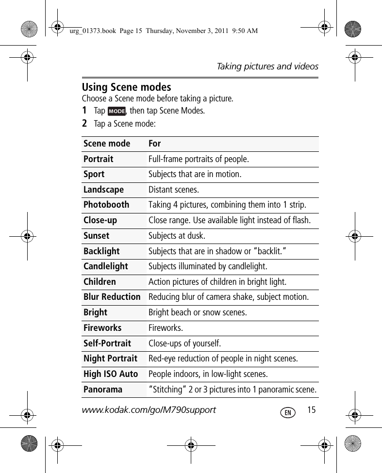 Taking pictures and videoswww.kodak.com/go/M790support  15Using Scene modesChoose a Scene mode before taking a picture.1Tap  , then tap Scene Modes.2Tap a Scene mode:Scene mode  ForPortrait Full-frame portraits of people. Sport Subjects that are in motion.Landscape Distant scenes.Photobooth Taking 4 pictures, combining them into 1 strip.Close-up Close range. Use available light instead of flash.Sunset Subjects at dusk.Backlight Subjects that are in shadow or “backlit.”Candlelight Subjects illuminated by candlelight.Children Action pictures of children in bright light.Blur Reduction Reducing blur of camera shake, subject motion.Bright Bright beach or snow scenes.Fireworks Fireworks.Self-Portrait Close-ups of yourself.Night Portrait Red-eye reduction of people in night scenes. High ISO Auto People indoors, in low-light scenes.Panorama “Stitching” 2 or 3 pictures into 1 panoramic scene.urg_01373.book  Page 15  Thursday, November 3, 2011  9:50 AM