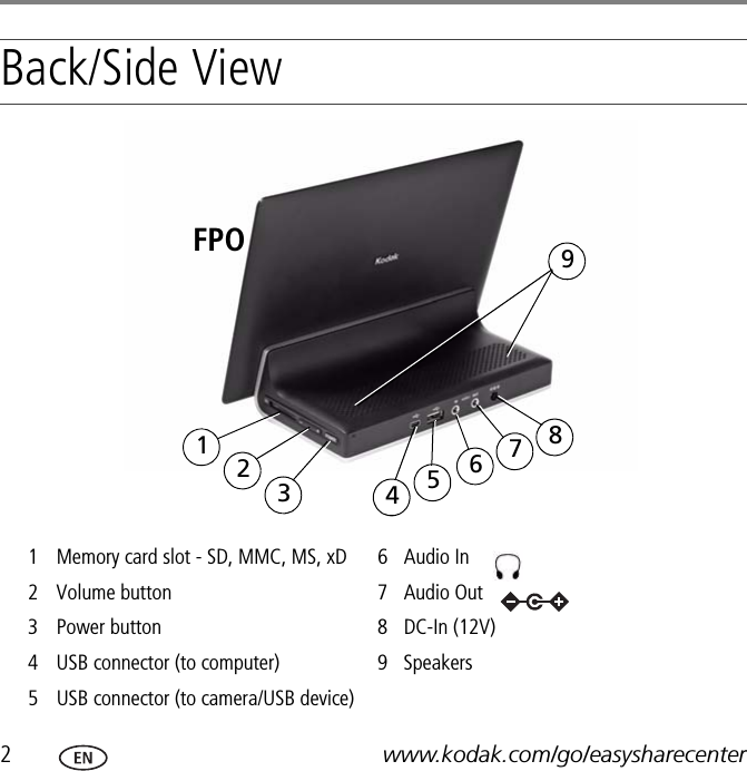 2www.kodak.com/go/easysharecenterBack/Side View1 Memory card slot - SD, MMC, MS, xD 6 Audio In2 Volume button 7 Audio Out 3 Power button 8 DC-In (12V) 4 USB connector (to computer) 9 Speakers5 USB connector (to camera/USB device)567941238FPO