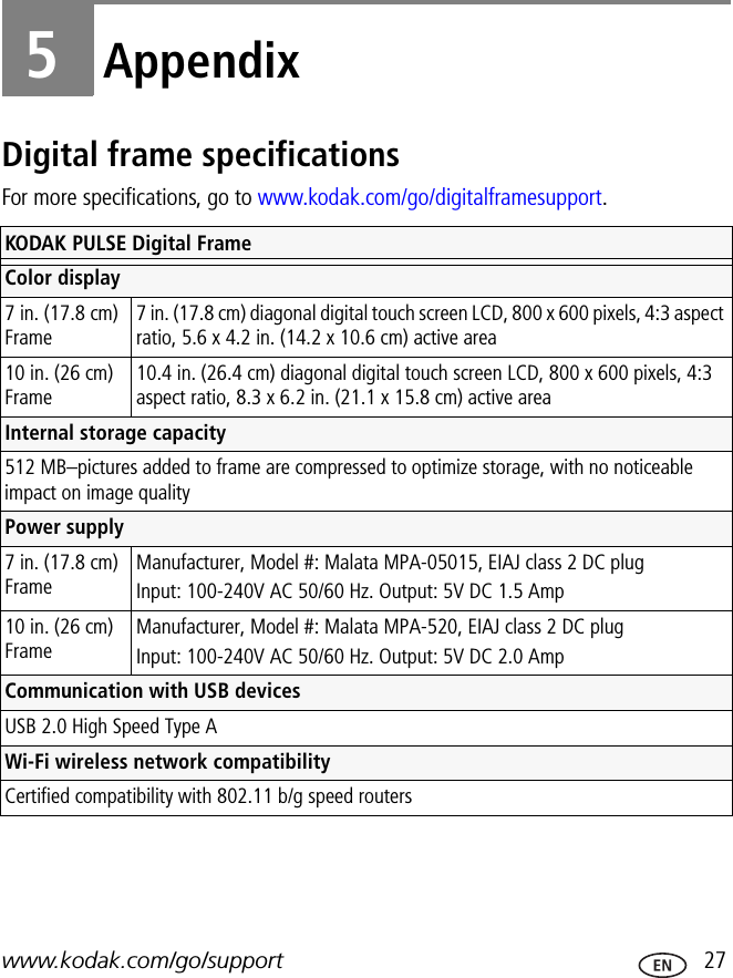 www.kodak.com/go/support  275AppendixDigital frame specificationsFor more specifications, go to www.kodak.com/go/digitalframesupport.KODAK PULSE Digital Frame Color display7 in. (17.8 cm) Frame7 in. (17.8 cm) diagonal digital touch screen LCD, 800 x 600 pixels, 4:3 aspect ratio, 5.6 x 4.2 in. (14.2 x 10.6 cm) active area10 in. (26 cm) Frame10.4 in. (26.4 cm) diagonal digital touch screen LCD, 800 x 600 pixels, 4:3 aspect ratio, 8.3 x 6.2 in. (21.1 x 15.8 cm) active areaInternal storage capacity512 MB–pictures added to frame are compressed to optimize storage, with no noticeable impact on image qualityPower supply 7 in. (17.8 cm) FrameManufacturer, Model #: Malata MPA-05015, EIAJ class 2 DC plugInput: 100-240V AC 50/60 Hz. Output: 5V DC 1.5 Amp10 in. (26 cm) FrameManufacturer, Model #: Malata MPA-520, EIAJ class 2 DC plugInput: 100-240V AC 50/60 Hz. Output: 5V DC 2.0 AmpCommunication with USB devicesUSB 2.0 High Speed Type AWi-Fi wireless network compatibilityCertified compatibility with 802.11 b/g speed routers