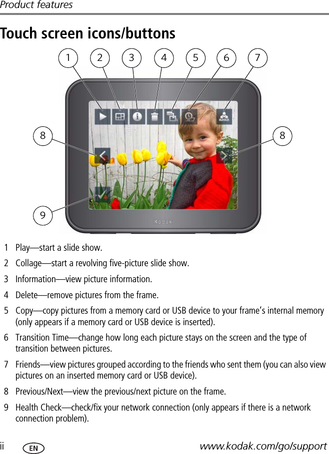 ii www.kodak.com/go/supportProduct featuresTouch screen icons/buttons1 Play—start a slide show.2 Collage—start a revolving five-picture slide show.3 Information—view picture information.4 Delete—remove pictures from the frame.5 Copy—copy pictures from a memory card or USB device to your frame’s internal memory (only appears if a memory card or USB device is inserted).6 Transition Time—change how long each picture stays on the screen and the type of transition between pictures.7 Friends—view pictures grouped according to the friends who sent them (you can also view pictures on an inserted memory card or USB device).8 Previous/Next—view the previous/next picture on the frame.9 Health Check—check/fix your network connection (only appears if there is a network connection problem).1 72 653 48 89