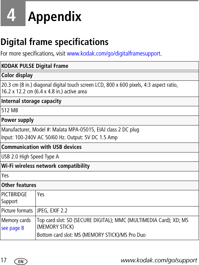 17 www.kodak.com/go/support4AppendixDigital frame specificationsFor more specifications, visit www.kodak.com/go/digitalframesupport.KODAK PULSE Digital FrameColor display20.3 cm (8 in.) diagonal digital touch screen LCD, 800 x 600 pixels, 4:3 aspect ratio,16.2 x 12.2 cm (6.4 x 4.8 in.) active areaInternal storage capacity512 MBPower supply Manufacturer, Model #: Malata MPA-05015, EIAJ class 2 DC plugInput: 100-240V AC 50/60 Hz. Output: 5V DC 1.5 AmpCommunication with USB devicesUSB 2.0 High Speed Type AWi-Fi wireless network compatibilityYesOther featuresPICTBRIDGE SupportYesPicture formats JPEG, EXIF 2.2Memory cardssee page 8Top card slot: SD (SECURE DIGITAL); MMC (MULTIMEDIA Card); XD; MS (MEMORY STICK)Bottom card slot: MS (MEMORY STICK)/MS Pro Duo