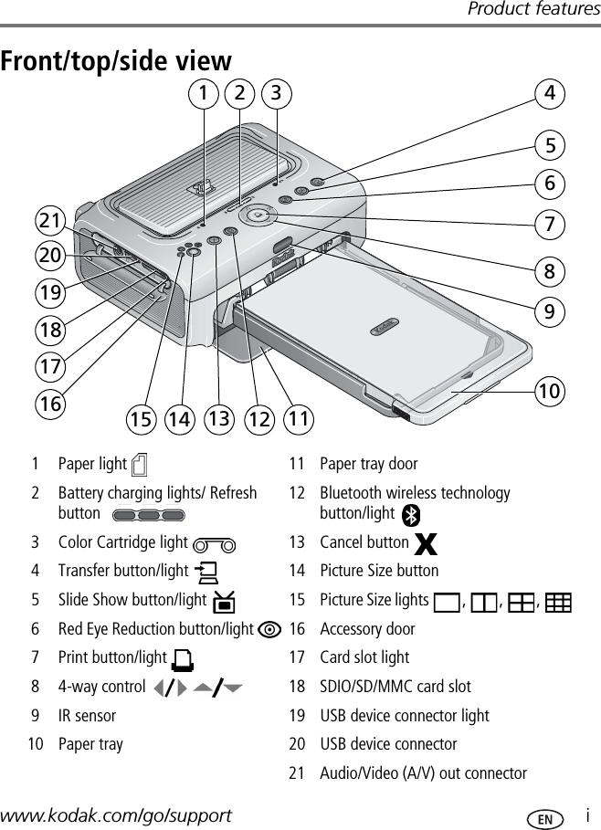 Product featureswww.kodak.com/go/support  iFront/top/side view 1 Paper light  11 Paper tray door 2 Battery charging lights/ Refresh button 12 Bluetooth wireless technology button/light  3 Color Cartridge light  13 Cancel button  4 Transfer button/light  14 Picture Size button 5 Slide Show button/light  15 Picture Size lights , , ,  6 Red Eye Reduction button/light  16 Accessory door 7 Print button/light  17 Card slot light 8 4-way control    18 SDIO/SD/MMC card slot 9 IR sensor 19 USB device connector light10 Paper tray 20 USB device connector21 Audio/Video (A/V) out connector4814 136112 31101618192021125171579