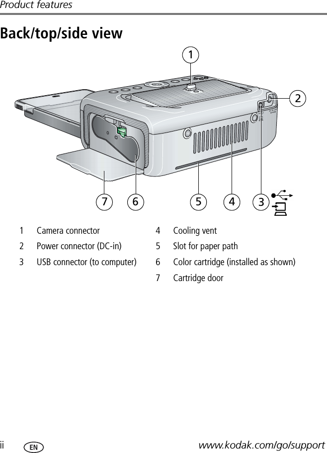 ii www.kodak.com/go/supportProduct featuresBack/top/side view 1 Camera connector  4 Cooling vent 2 Power connector (DC-in)  5 Slot for paper path 3 USB connector (to computer)  6 Color cartridge (installed as shown) 7 Cartridge door357 6214