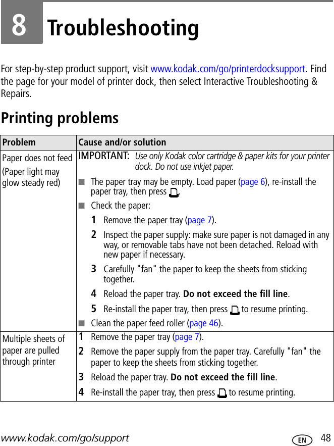 www.kodak.com/go/support  488TroubleshootingFor step-by-step product support, visit www.kodak.com/go/printerdocksupport. Find the page for your model of printer dock, then select Interactive Troubleshooting &amp; Repairs.Printing problemsProblem Cause and/or solutionPaper does not feed(Paper light may glow steady red)IMPORTANT: Use only Kodak color cartridge &amp; paper kits for your printer dock. Do not use inkjet paper.■The paper tray may be empty. Load paper (page 6), re-install the paper tray, then press  .■Check the paper:1  Remove the paper tray (page 7).2  Inspect the paper supply: make sure paper is not damaged in any way, or removable tabs have not been detached. Reload with new paper if necessary.3  Carefully &quot;fan&quot; the paper to keep the sheets from sticking together.4  Reload the paper tray. Do not exceed the fill line.5  Re-install the paper tray, then press   to resume printing.■Clean the paper feed roller (page 46).Multiple sheets of paper are pulled through printer1Remove the paper tray (page 7).2Remove the paper supply from the paper tray. Carefully &quot;fan&quot; the paper to keep the sheets from sticking together.3Reload the paper tray. Do not exceed the fill line.4Re-install the paper tray, then press   to resume printing.