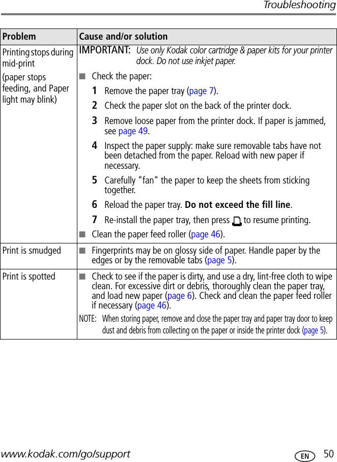 Troubleshootingwww.kodak.com/go/support  50Printing stops during mid-print(paper stops feeding, and Paper light may blink)IMPORTANT: Use only Kodak color cartridge &amp; paper kits for your printer dock. Do not use inkjet paper.■Check the paper:1  Remove the paper tray (page 7).2  Check the paper slot on the back of the printer dock.3  Remove loose paper from the printer dock. If paper is jammed, see page 49.4  Inspect the paper supply: make sure removable tabs have not been detached from the paper. Reload with new paper if necessary.5  Carefully &quot;fan&quot; the paper to keep the sheets from sticking together.6  Reload the paper tray. Do not exceed the fill line.7  Re-install the paper tray, then press   to resume printing.■Clean the paper feed roller (page 46).Print is smudged ■Fingerprints may be on glossy side of paper. Handle paper by the edges or by the removable tabs (page 5).Print is spotted  ■Check to see if the paper is dirty, and use a dry, lint-free cloth to wipe clean. For excessive dirt or debris, thoroughly clean the paper tray, and load new paper (page 6). Check and clean the paper feed roller if necessary (page 46).NOTE:  When storing paper, remove and close the paper tray and paper tray door to keep dust and debris from collecting on the paper or inside the printer dock (page 5).Problem Cause and/or solution