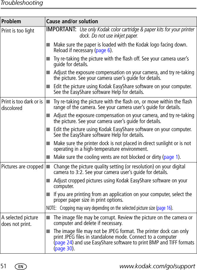 51 www.kodak.com/go/supportTroubleshootingPrint is too light IMPORTANT: Use only Kodak color cartridge &amp; paper kits for your printer dock. Do not use inkjet paper.■Make sure the paper is loaded with the Kodak logo facing down. Reload if necessary (page 6).■Try re-taking the picture with the flash off. See your camera user’s guide for details.■Adjust the exposure compensation on your camera, and try re-taking the picture. See your camera user’s guide for details.■Edit the picture using Kodak EasyShare software on your computer. See the EasyShare software Help for details.Print is too dark or is discolored■Try re-taking the picture with the flash on, or move within the flash range of the camera. See your camera user’s guide for details.■Adjust the exposure compensation on your camera, and try re-taking the picture. See your camera user’s guide for details.■Edit the picture using Kodak EasyShare software on your computer. See the EasyShare software Help for details.■Make sure the printer dock is not placed in direct sunlight or is not operating in a high-temperature environment.■Make sure the cooling vents are not blocked or dirty (page 1).Pictures are cropped ■Change the picture quality setting (or resolution) on your digital camera to 3:2. See your camera user’s guide for details.■Adjust cropped pictures using Kodak EasyShare software on your computer.■If you are printing from an application on your computer, select the proper paper size in print options.NOTE:  Cropping may vary depending on the selected picture size (page 16).A selected picture does not print.■The image file may be corrupt. Review the picture on the camera or computer and delete if necessary.■The image file may not be JPEG format. The printer dock can only print JPEG files in standalone mode. Connect to a computer (page 24) and use EasyShare software to print BMP and TIFF formats (page 30).Problem Cause and/or solution