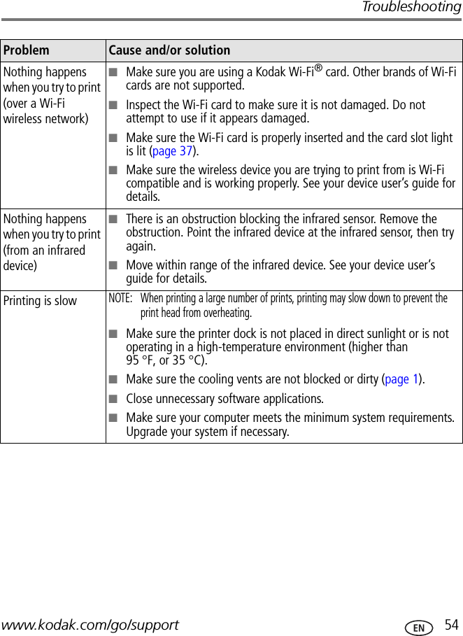 Troubleshootingwww.kodak.com/go/support  54Nothing happens when you try to print (over a Wi-Fi wireless network)■Make sure you are using a Kodak Wi-Fi® card. Other brands of Wi-Fi cards are not supported.■Inspect the Wi-Fi card to make sure it is not damaged. Do not attempt to use if it appears damaged.■Make sure the Wi-Fi card is properly inserted and the card slot light is lit (page 37).■Make sure the wireless device you are trying to print from is Wi-Fi compatible and is working properly. See your device user’s guide for details.Nothing happens when you try to print (from an infrared device)■There is an obstruction blocking the infrared sensor. Remove the obstruction. Point the infrared device at the infrared sensor, then try again.■Move within range of the infrared device. See your device user’s guide for details.Printing is slowNOTE:  When printing a large number of prints, printing may slow down to prevent the print head from overheating.■Make sure the printer dock is not placed in direct sunlight or is not operating in a high-temperature environment (higher than 95 °F, or 35 °C).■Make sure the cooling vents are not blocked or dirty (page 1).■Close unnecessary software applications.■Make sure your computer meets the minimum system requirements. Upgrade your system if necessary.Problem Cause and/or solution