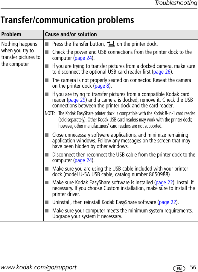 Troubleshootingwww.kodak.com/go/support  56Transfer/communication problemsProblem Cause and/or solutionNothing happens when you try to transfer pictures to the computer■Press the Transfer button,  , on the printer dock.■Check the power and USB connections from the printer dock to the computer (page 24).■If you are trying to transfer pictures from a docked camera, make sure to disconnect the optional USB card reader first (page 26).■The camera is not properly seated on connector. Reseat the camera on the printer dock (page 8).■If you are trying to transfer pictures from a compatible Kodak card reader (page 29) and a camera is docked, remove it. Check the USB connections between the printer dock and the card reader.NOTE:  The Kodak EasyShare printer dock is compatible with the Kodak 8-in-1 card reader (sold separately). Other Kodak USB card readers may work with the printer dock; however, other manufacturers’ card readers are not supported.■Close unnecessary software applications, and minimize remaining application windows. Follow any messages on the screen that may have been hidden by other windows.■Disconnect then reconnect the USB cable from the printer dock to the computer (page 24).■Make sure you are using the USB cable included with your printer dock (model U-5A USB cable, catalog number 8650988).■Make sure Kodak EasyShare software is installed (page 22). Install if necessary. If you choose Custom installation, make sure to install the printer driver.■Uninstall, then reinstall Kodak EasyShare software (page 22).■Make sure your computer meets the minimum system requirements. Upgrade your system if necessary.