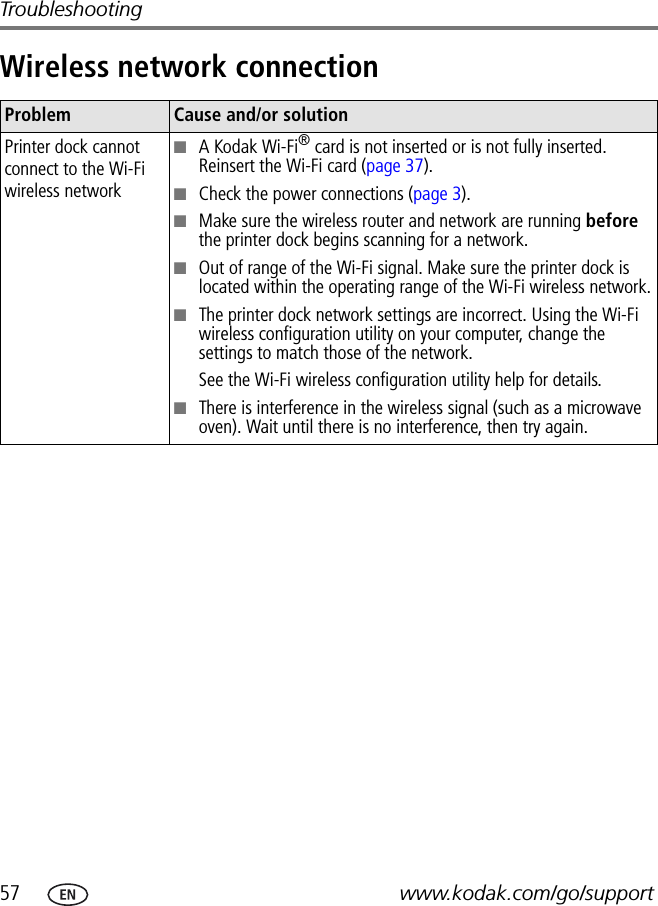 57 www.kodak.com/go/supportTroubleshootingWireless network connectionProblem Cause and/or solutionPrinter dock cannot connect to the Wi-Fi wireless network■A Kodak Wi-Fi® card is not inserted or is not fully inserted. Reinsert the Wi-Fi card (page 37).■Check the power connections (page 3).■Make sure the wireless router and network are running before the printer dock begins scanning for a network.■Out of range of the Wi-Fi signal. Make sure the printer dock is located within the operating range of the Wi-Fi wireless network.■The printer dock network settings are incorrect. Using the Wi-Fi wireless configuration utility on your computer, change the settings to match those of the network.See the Wi-Fi wireless configuration utility help for details.■There is interference in the wireless signal (such as a microwave oven). Wait until there is no interference, then try again.