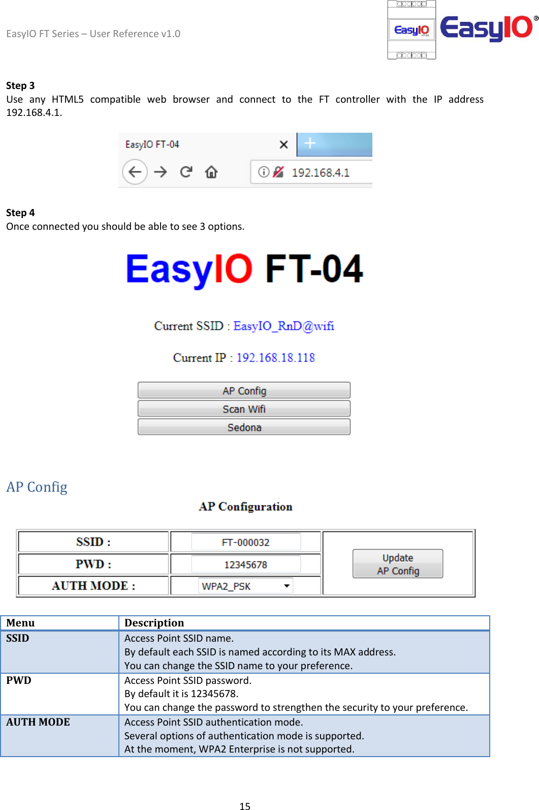 EasyIO FT Series – User Reference v1.0 15   Step 3 Use  any  HTML5  compatible  web  browser  and  connect  to  the  FT  controller  with  the  IP  address 192.168.4.1.   Step 4 Once connected you should be able to see 3 options.      AP Config  Menu Description SSID Access Point SSID name.  By default each SSID is named according to its MAX address.  You can change the SSID name to your preference.  PWD Access Point SSID password.  By default it is 12345678.  You can change the password to strengthen the security to your preference.   AUTH MODE Access Point SSID authentication mode.  Several options of authentication mode is supported.  At the moment, WPA2 Enterprise is not supported.   