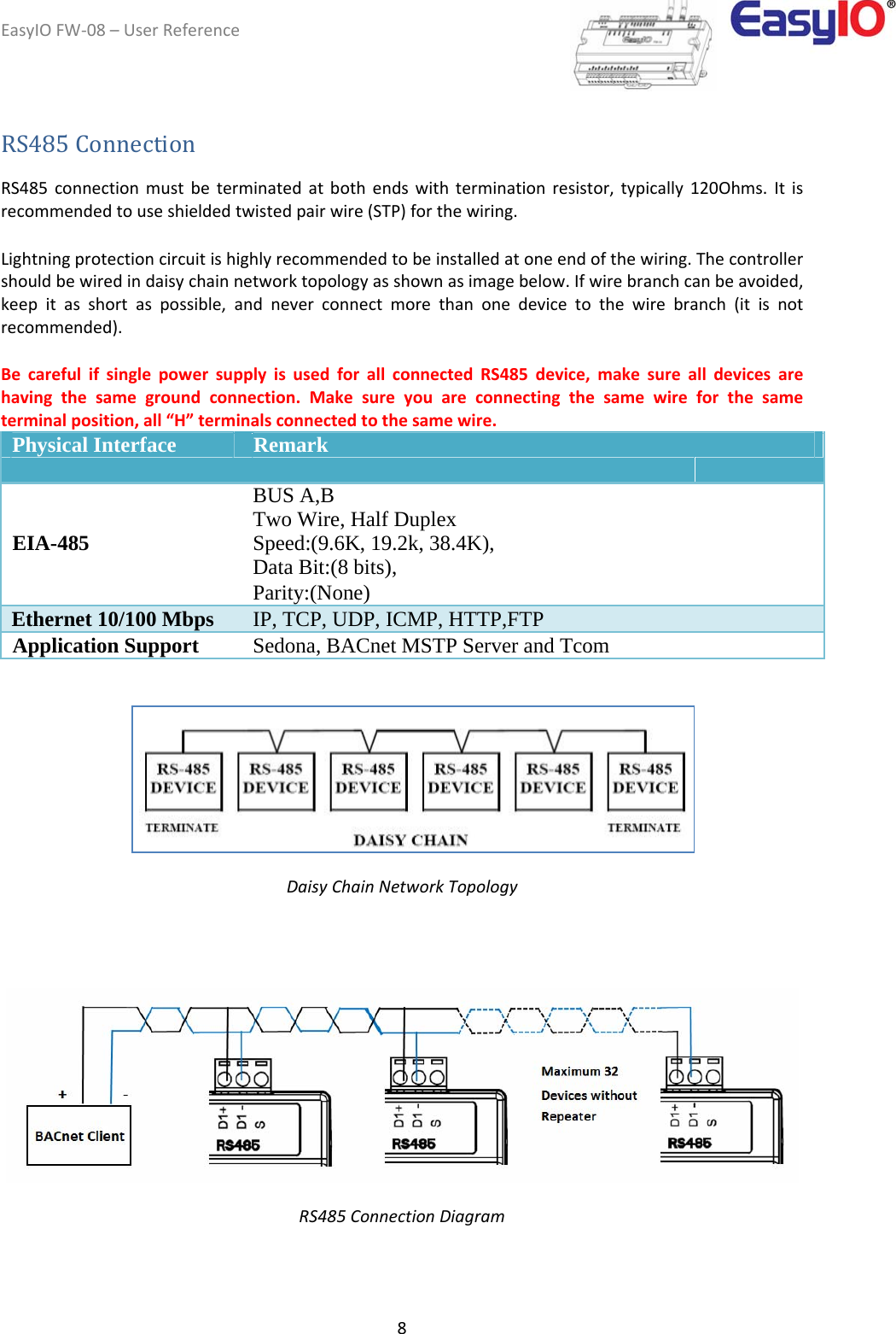 EasyIOFW‐08–UserReference8RS485Connection  RS485connectionmustbeterminatedatbothendswithterminationresistor,typically120Ohms.Itisrecommendedtouseshieldedtwistedpairwire(STP)forthewiring. Lightningprotectioncircuitishighlyrecommendedtobeinstalledatoneendofthewiring.Thecontrollershouldbewiredindaisychainnetworktopologyasshownasimagebelow.Ifwirebranchcanbeavoided,keepitasshortaspossible,andneverconnectmorethanonedevicetothewirebranch(itisnotrecommended).  BecarefulifsinglepowersupplyisusedforallconnectedRS485device,makesurealldevicesarehavingthesamegroundconnection.Makesureyouareconnectingthesamewireforthesameterminalposition,all“H”terminalsconnectedtothesamewire.       Physical Interface  Remark            EIA-485   BUS A,B  Two Wire, Half Duplex Speed:(9.6K, 19.2k, 38.4K),          Data Bit:(8 bits),          Parity:(None)    Ethernet 10/100 Mbps  IP, TCP, UDP, ICMP, HTTP,FTP   Application Support  Sedona, BACnet MSTP Server and Tcom                            DaisyChainNetworkTopologyRS485ConnectionDiagram